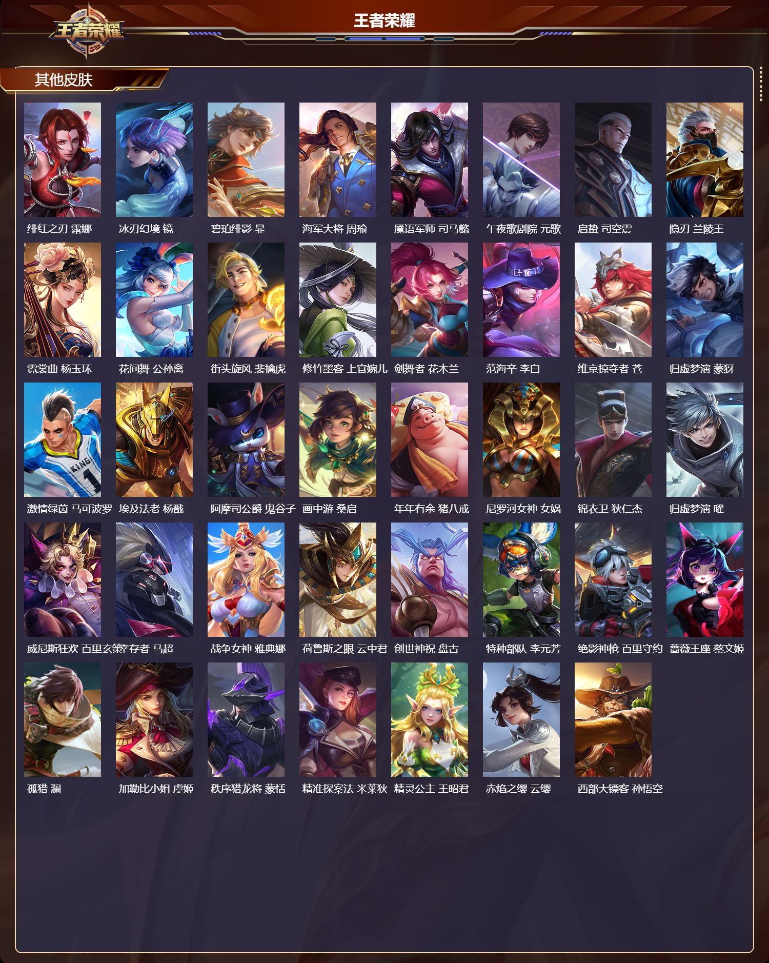 WZQM4304708王者荣耀账号详情图5