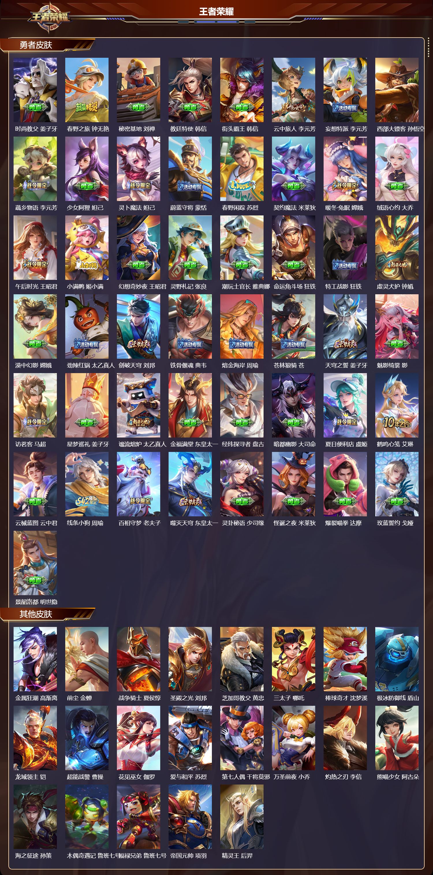 WZMK4302088王者荣耀账号详情图4