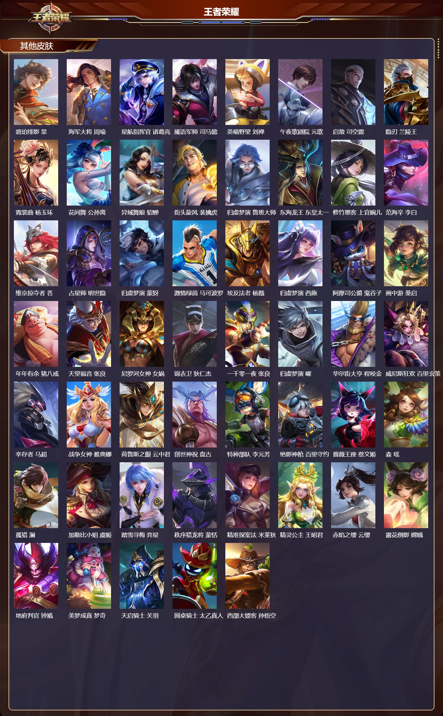 WZQM4302804王者荣耀账号详情图7