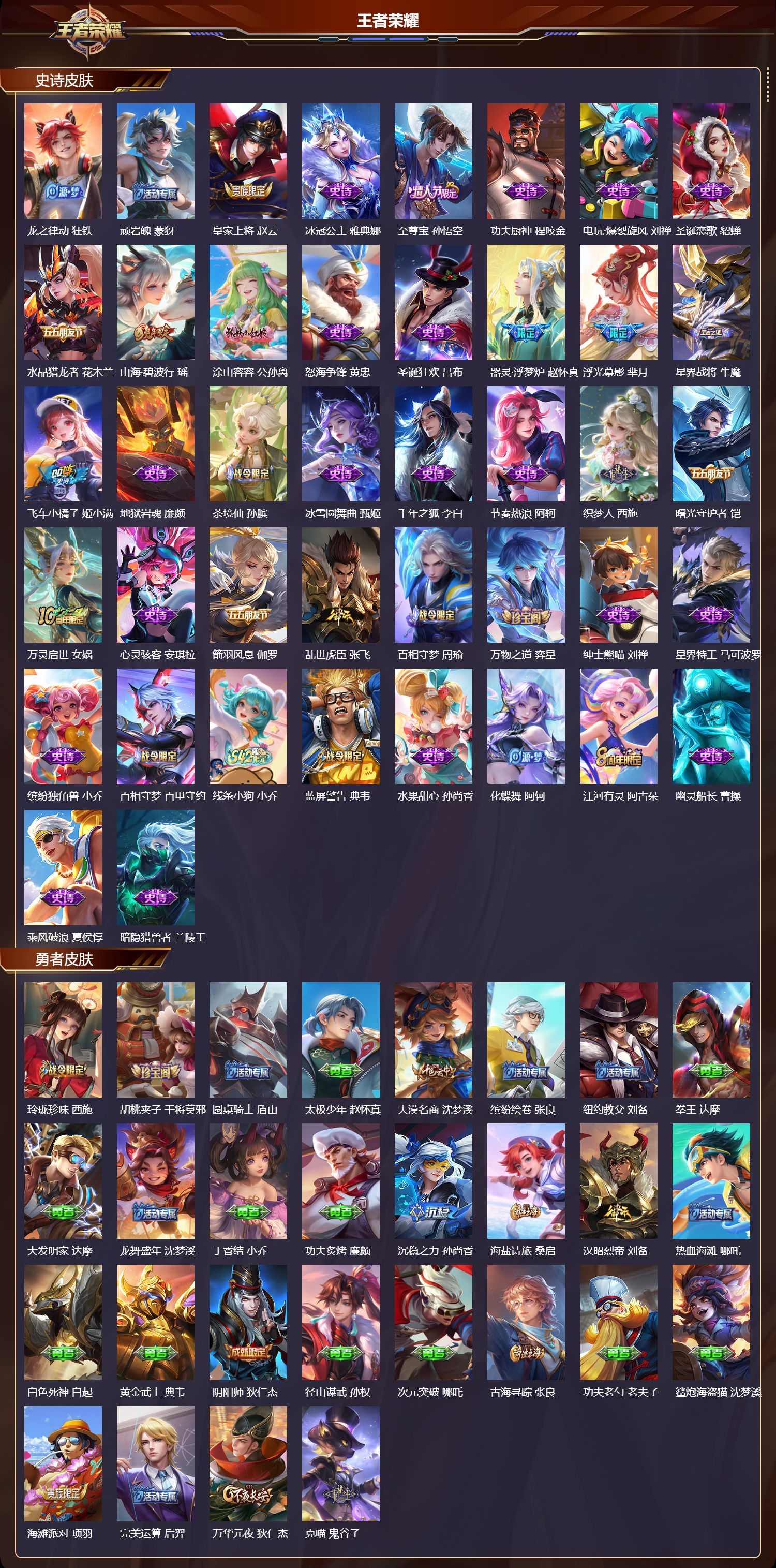 WZMK4302195王者荣耀账号详情图2