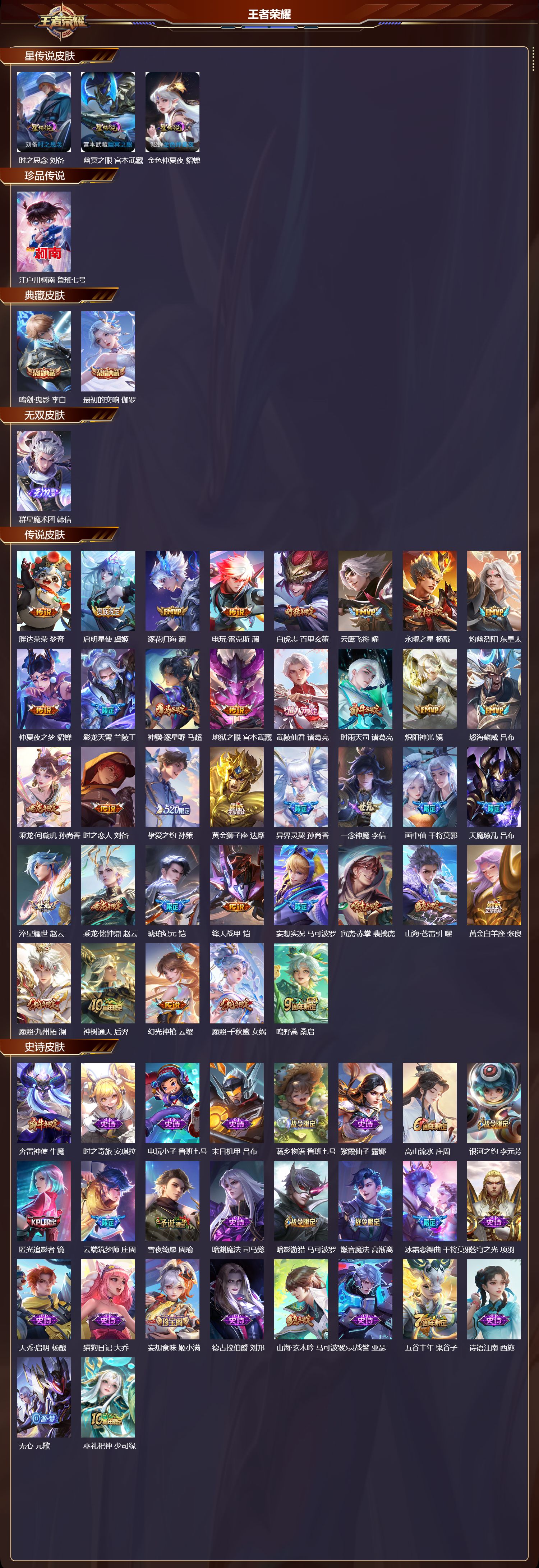 WZMK4301879王者荣耀账号详情图1