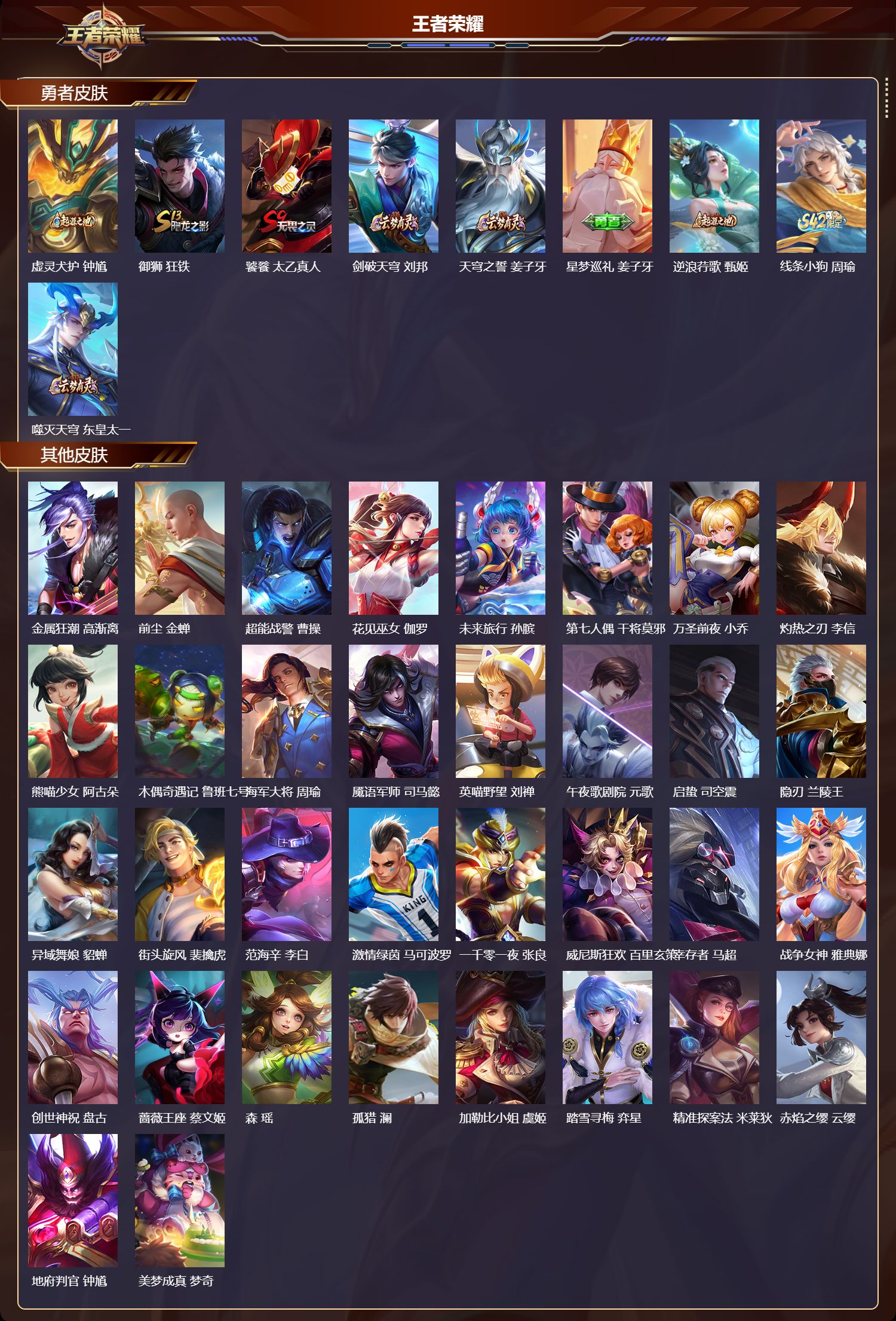 WZMK4302490王者荣耀账号详情图3