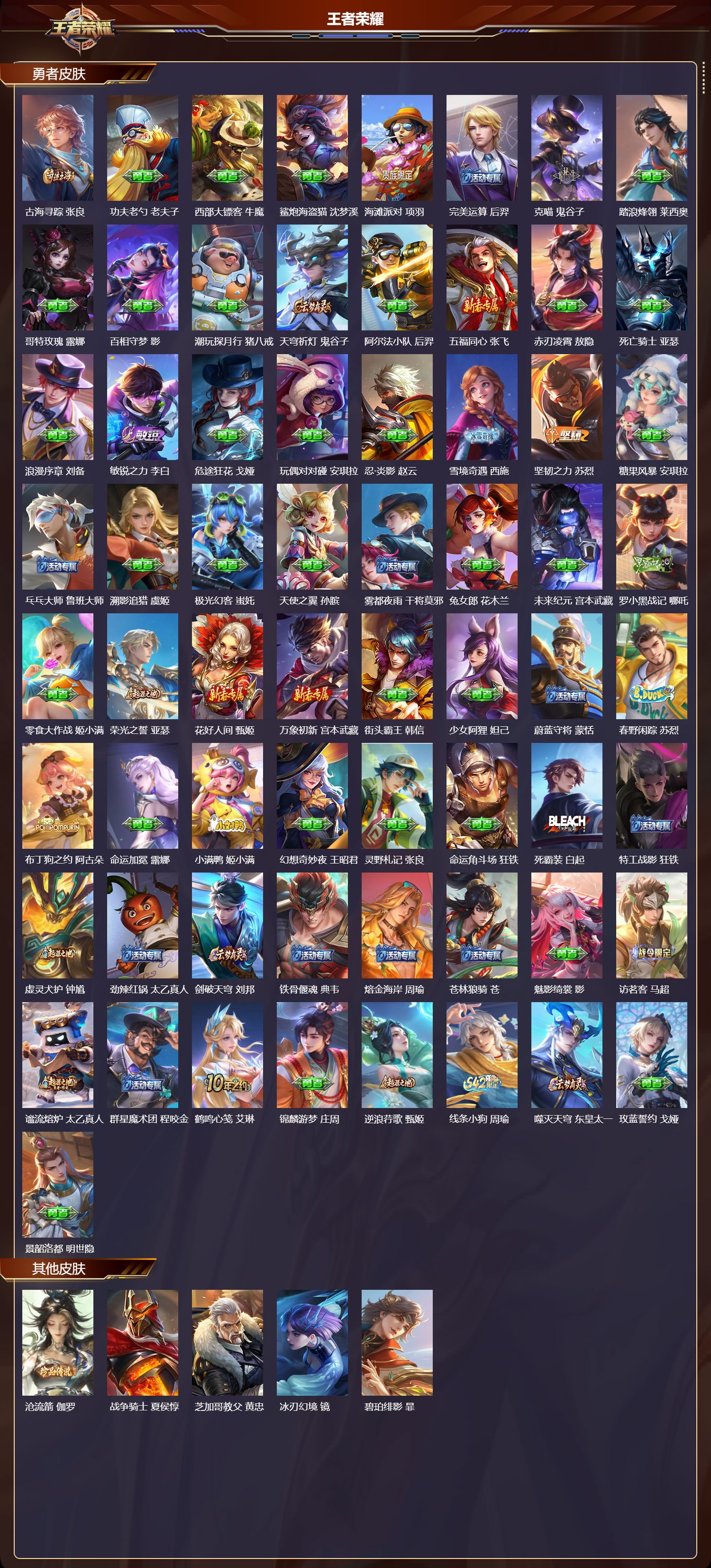 WZQM4304108王者荣耀账号详情图3