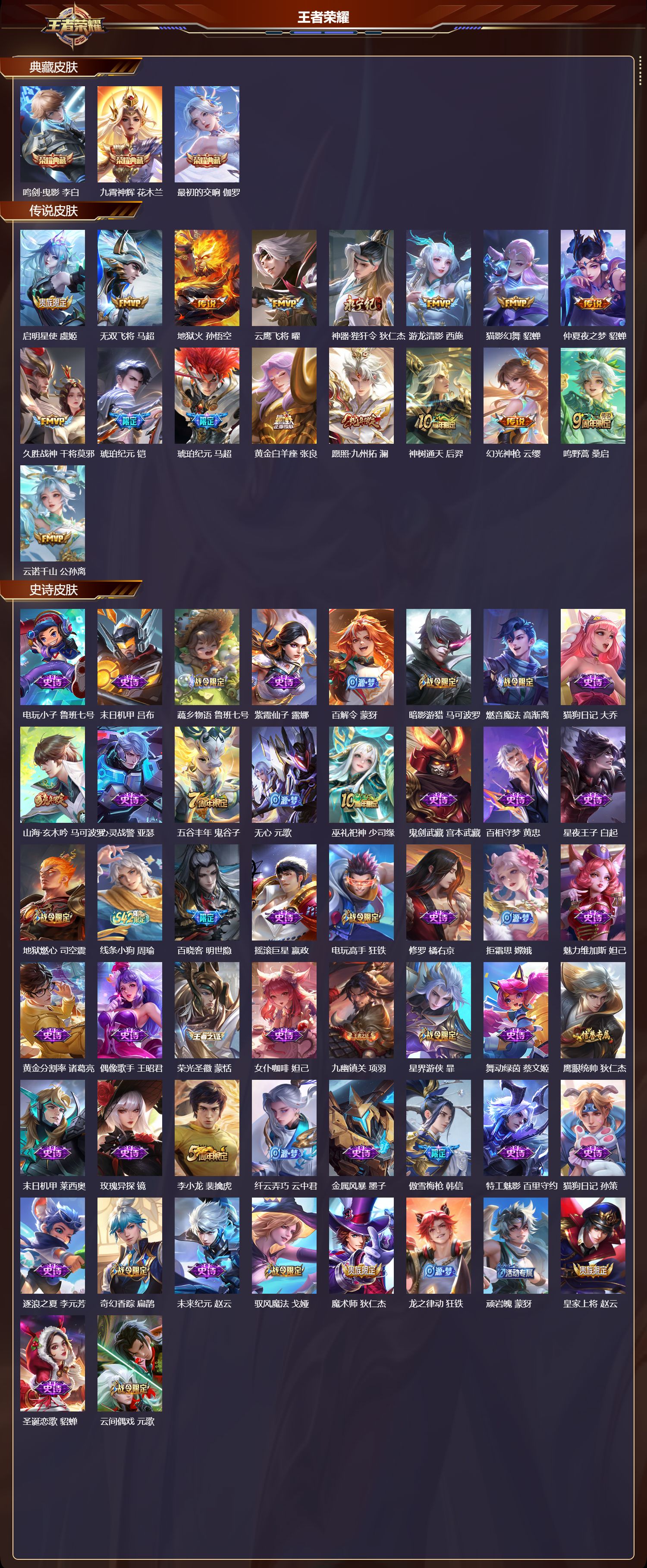 WZCMW4322250王者荣耀账号详情图5