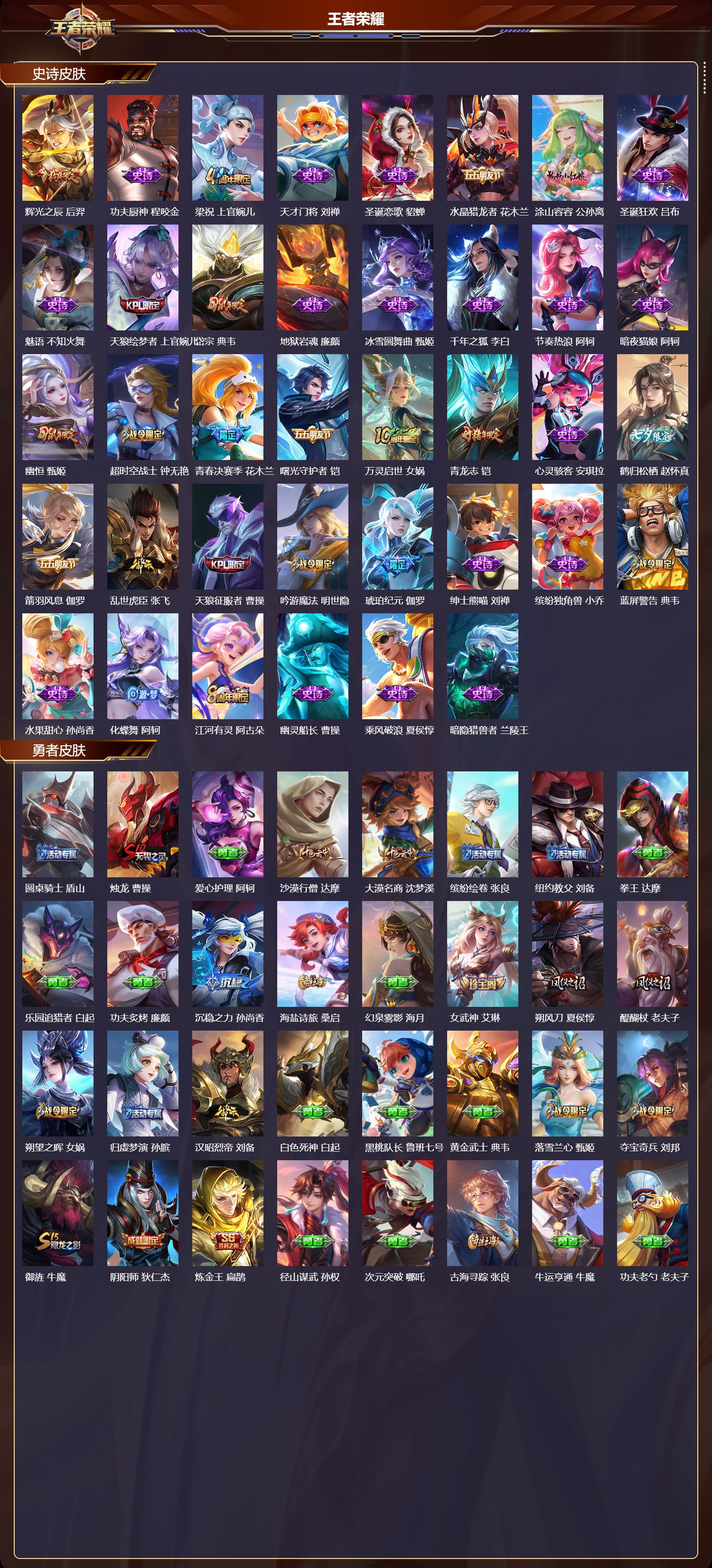 WZMK4302010王者荣耀账号详情图2