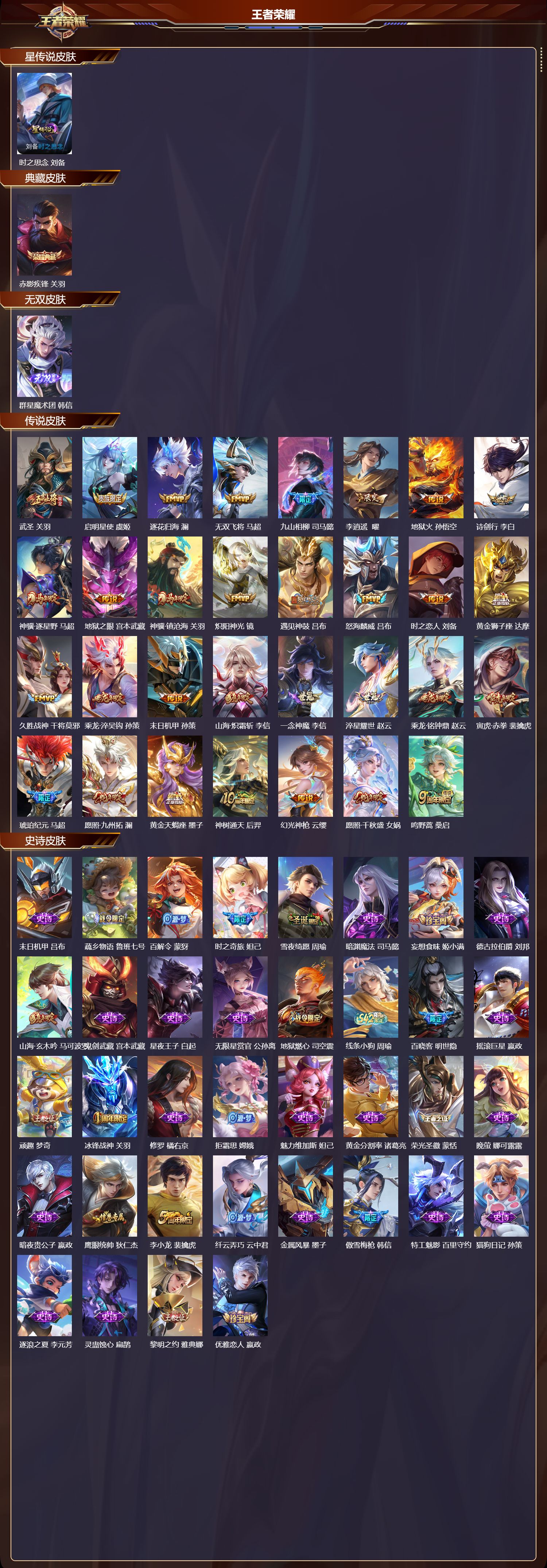 WZMK4302239王者荣耀账号详情图1