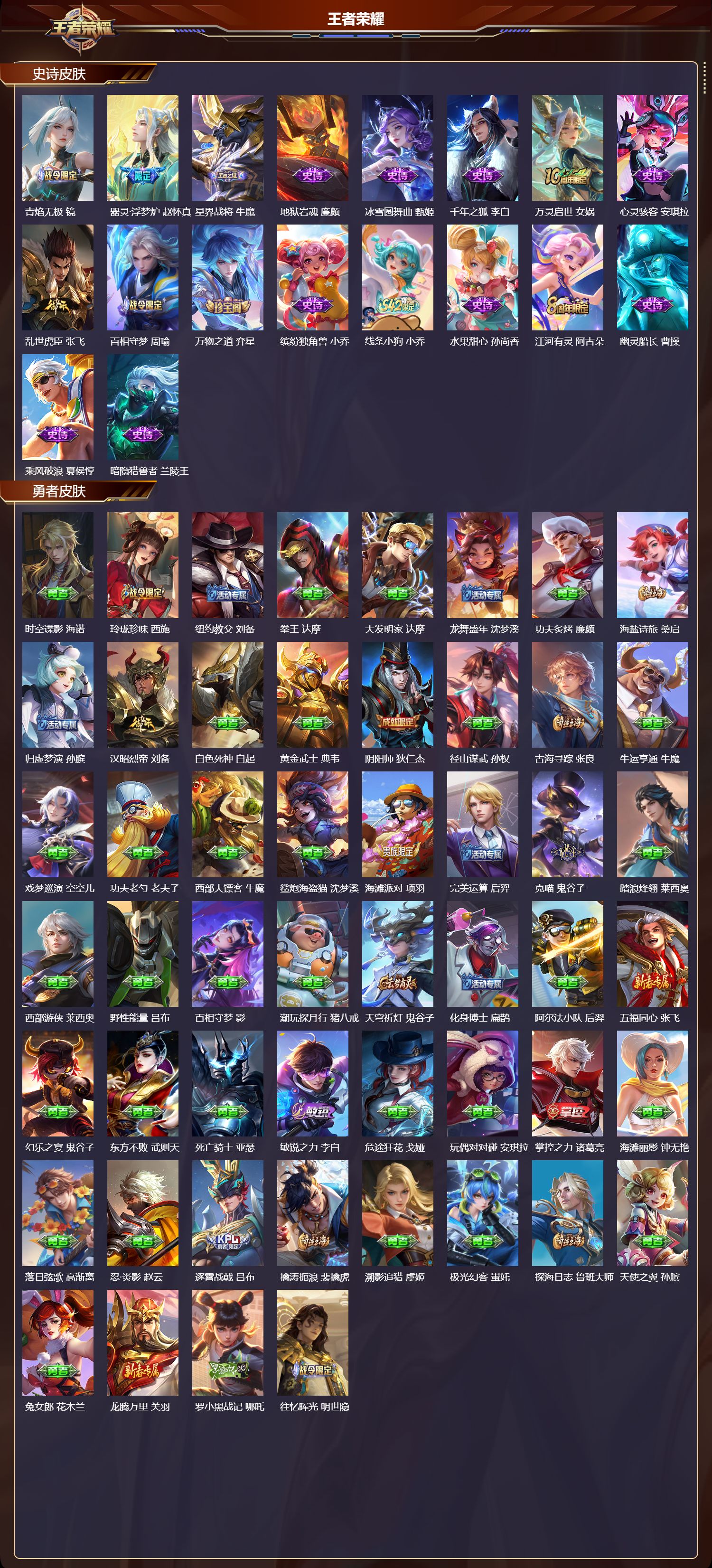 WZMK4302043王者荣耀账号详情图2