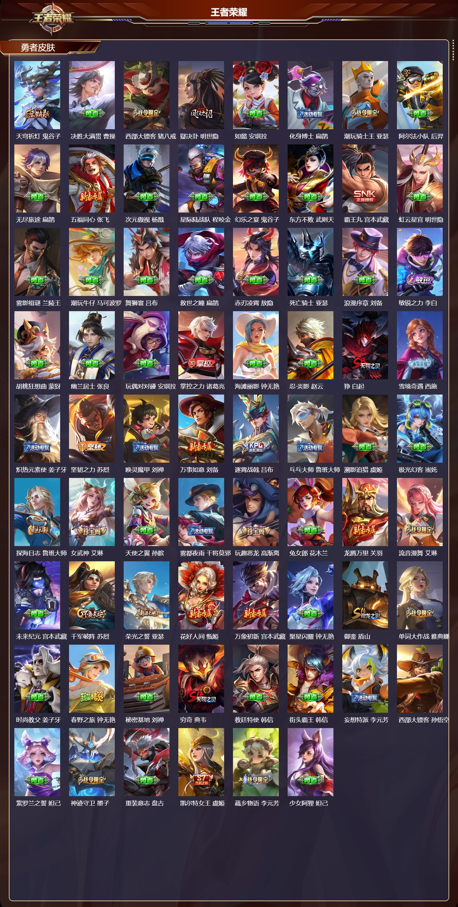 WZMK4302933王者荣耀账号详情图4