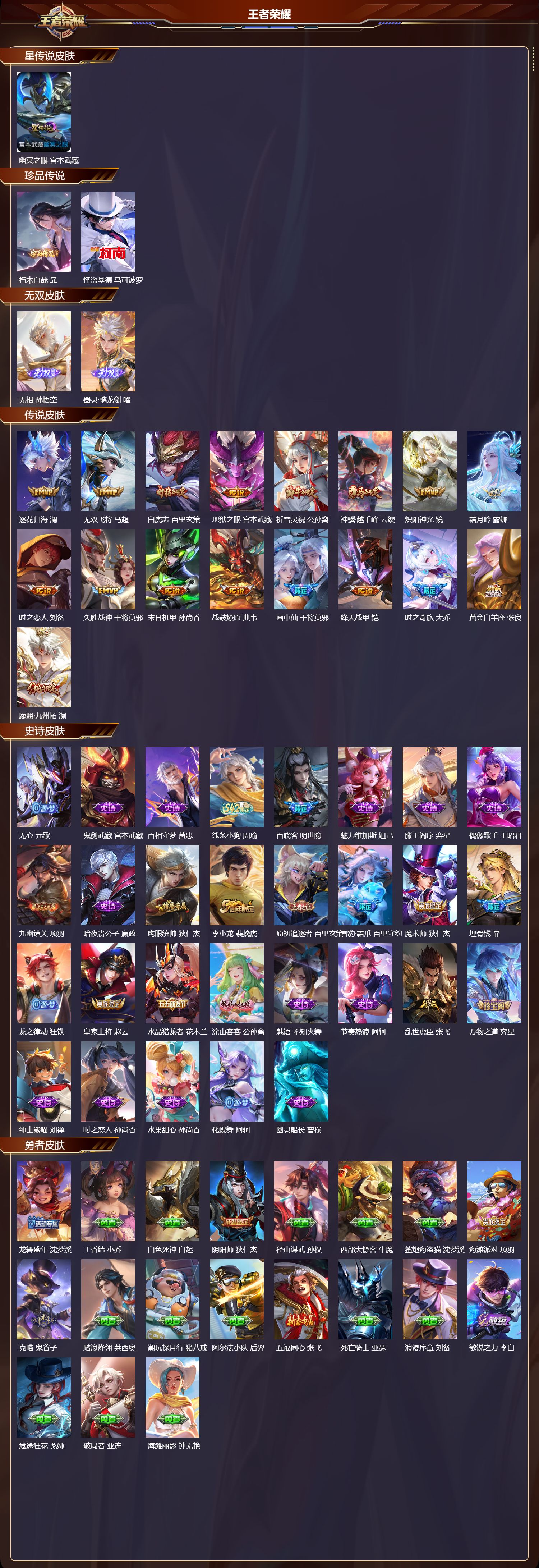 WZMK4303005王者荣耀账号详情图1