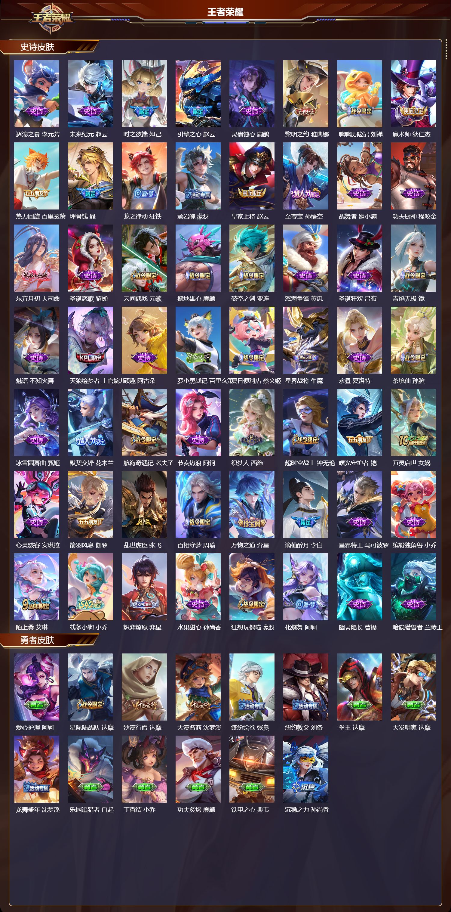 WZMK4302217王者荣耀账号详情图2