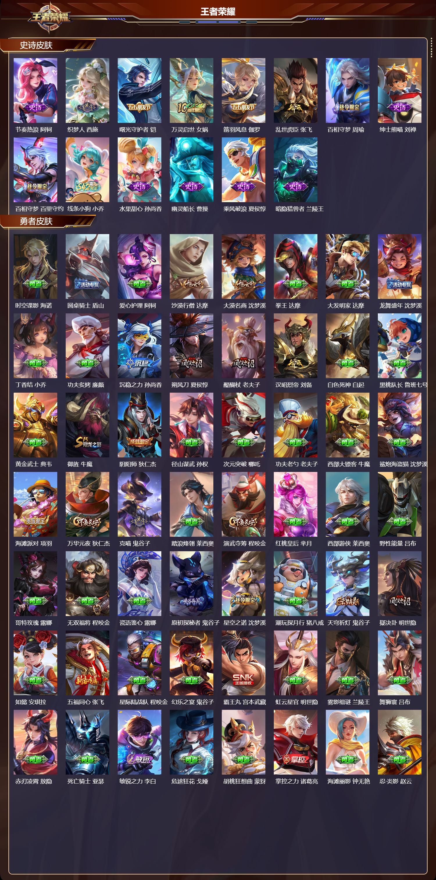 WZMK4302921王者荣耀账号详情图2