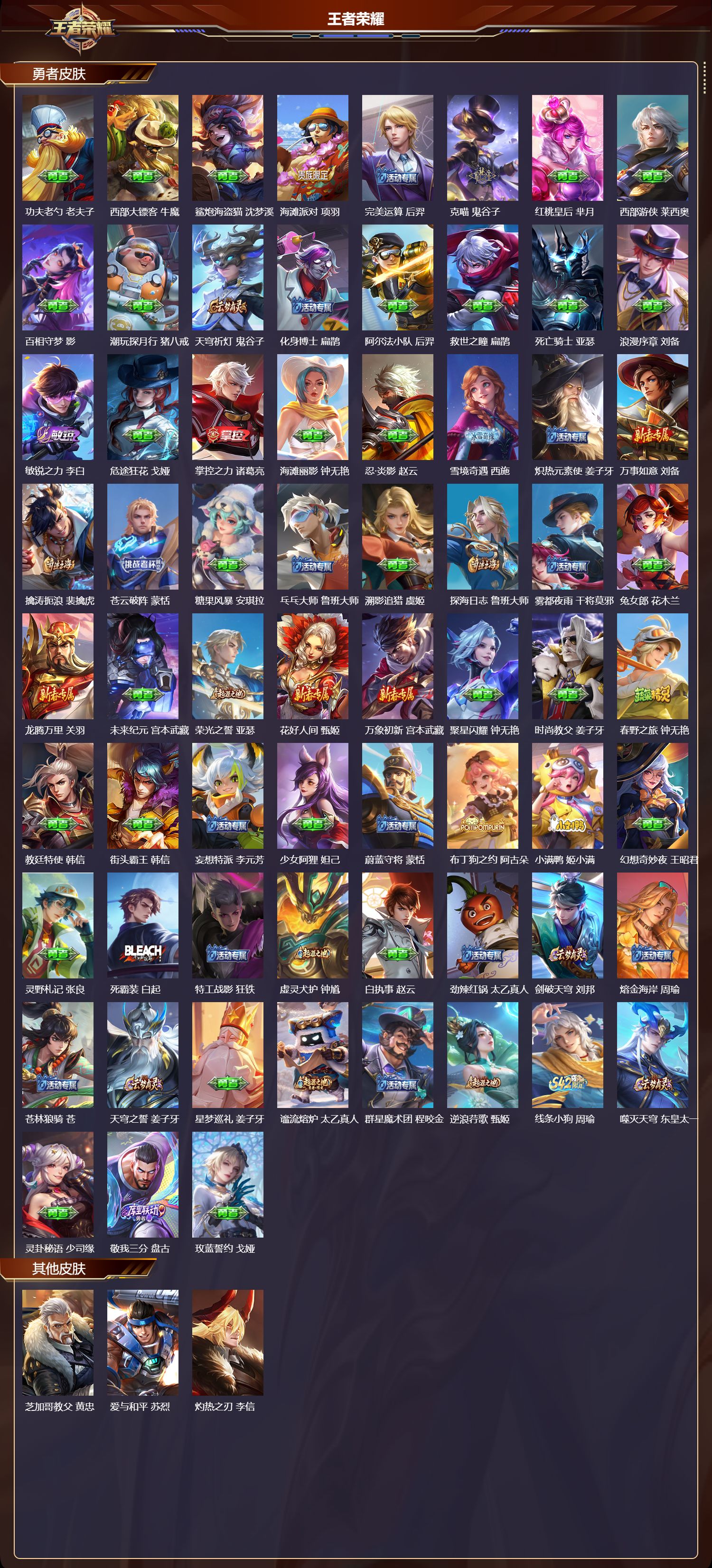 WZQM4304325王者荣耀账号详情图3