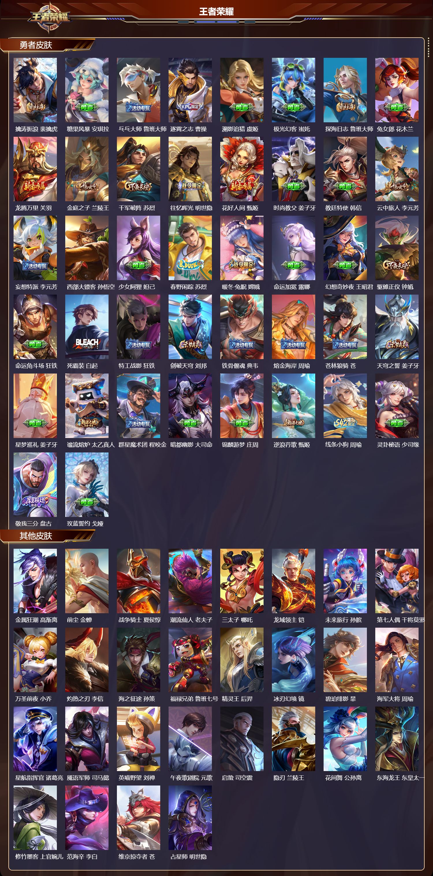 WZQM4301980王者荣耀账号详情图4