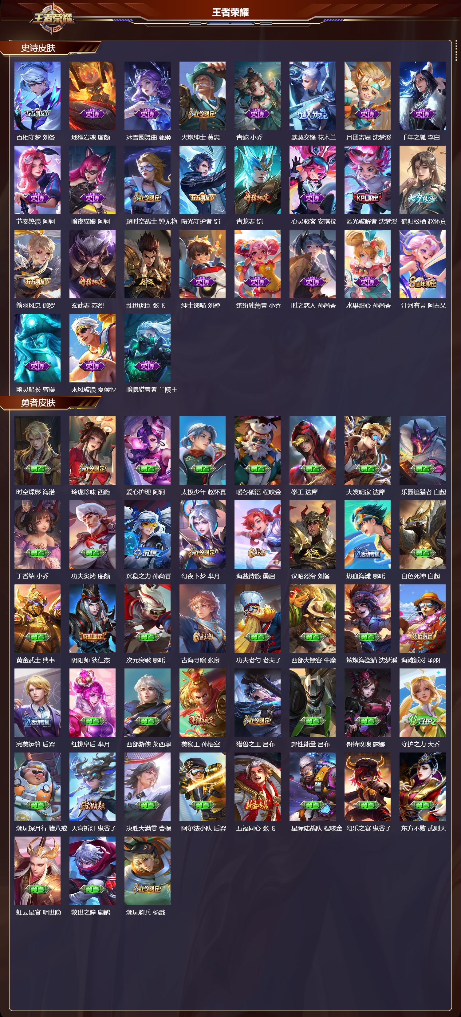 WZMK4302213王者荣耀账号详情图3