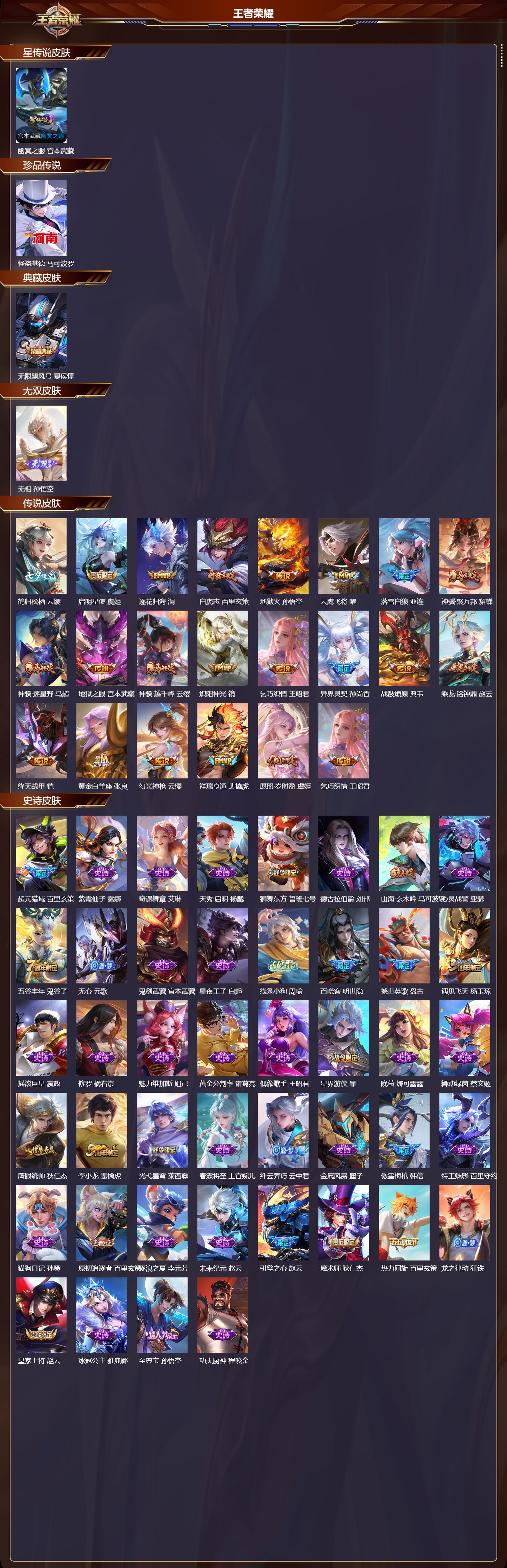 WZMK4301926王者荣耀账号详情图1