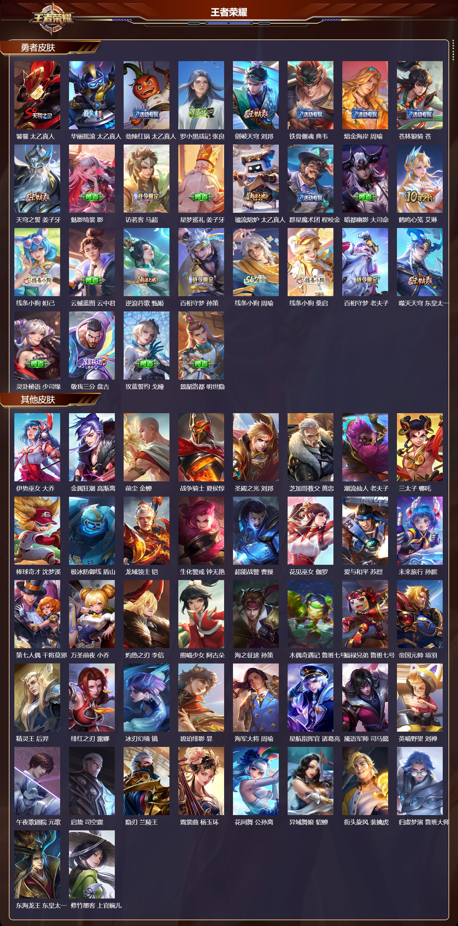 WZMK4302014王者荣耀账号详情图6