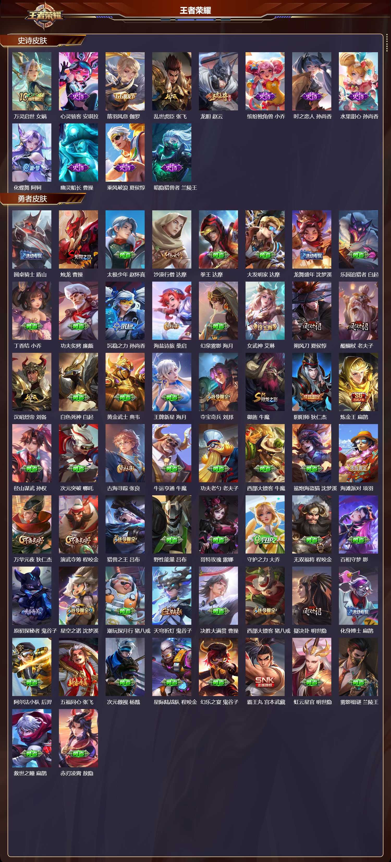 WZMK4302714王者荣耀账号详情图2