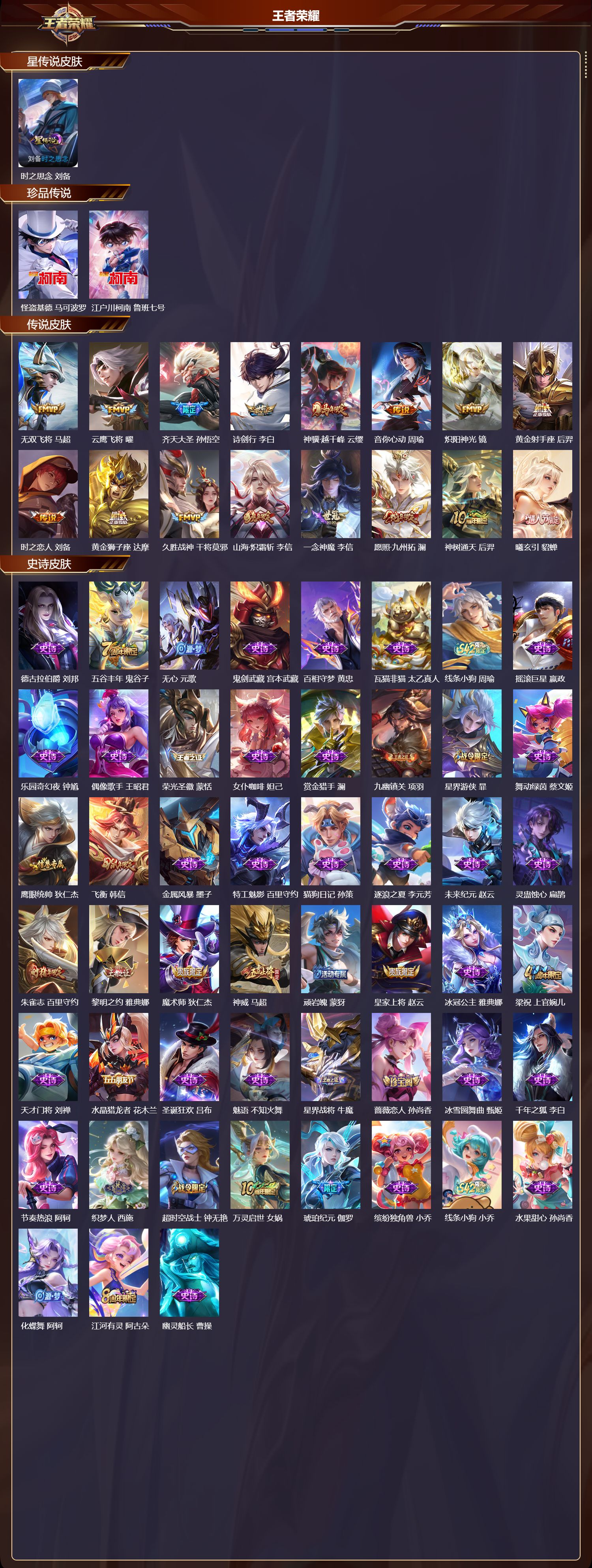 WZMK4302466王者荣耀账号详情图1