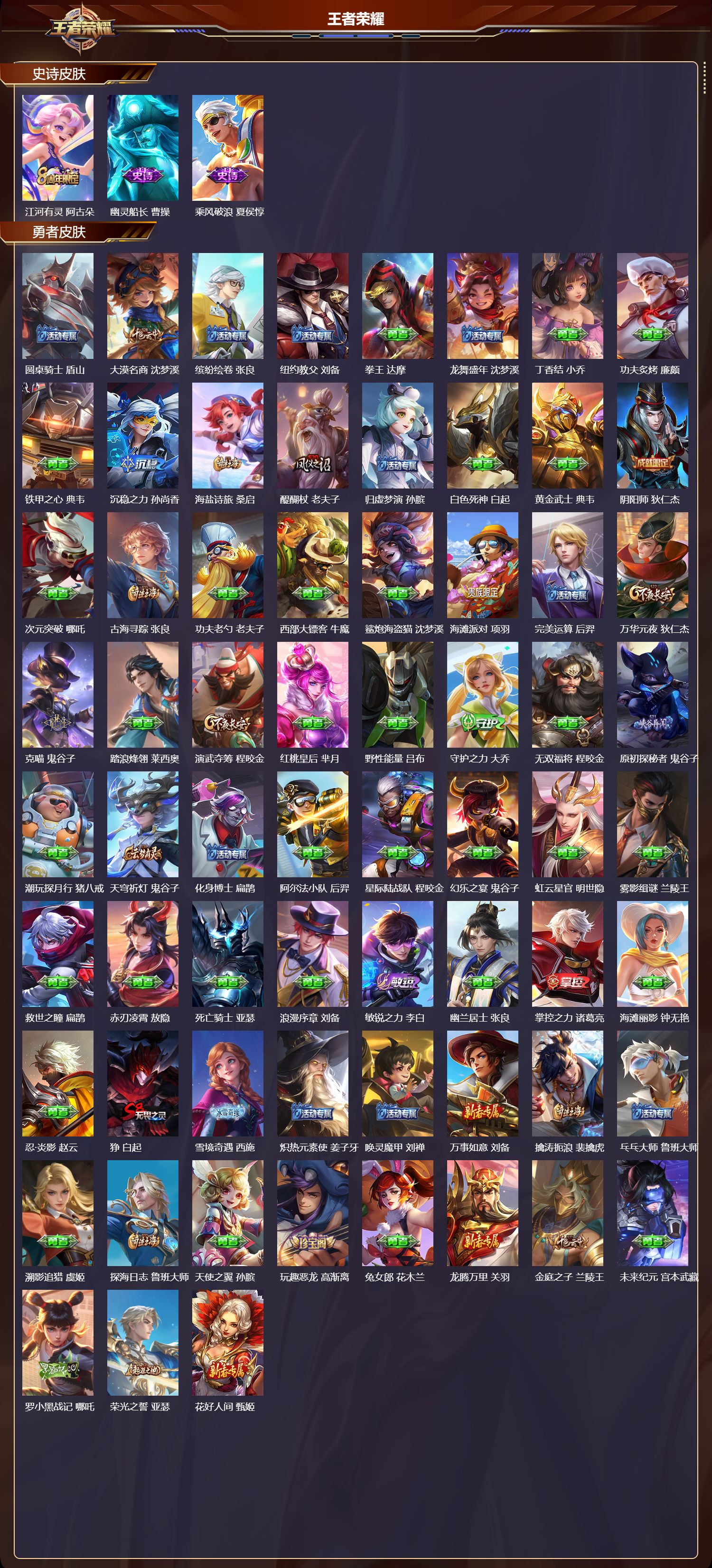 WZQM4303802王者荣耀账号详情图3