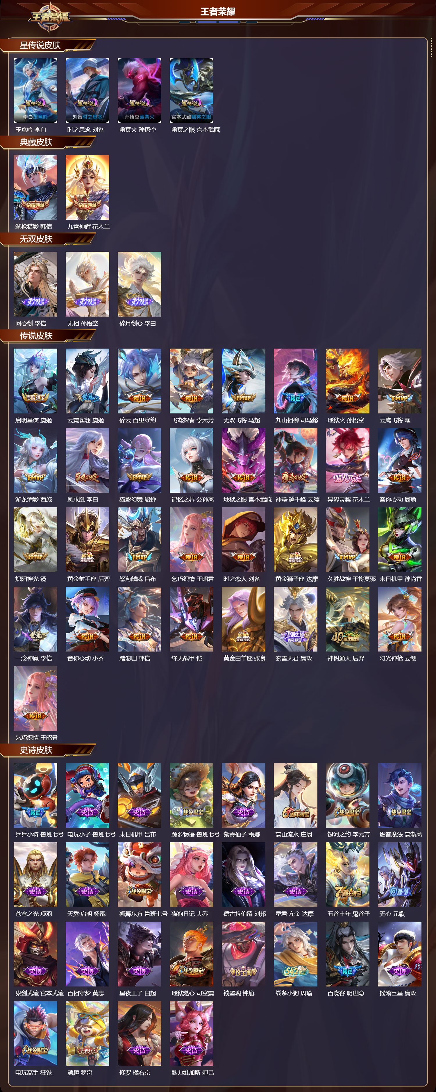 WZQM4302146王者荣耀账号详情图2