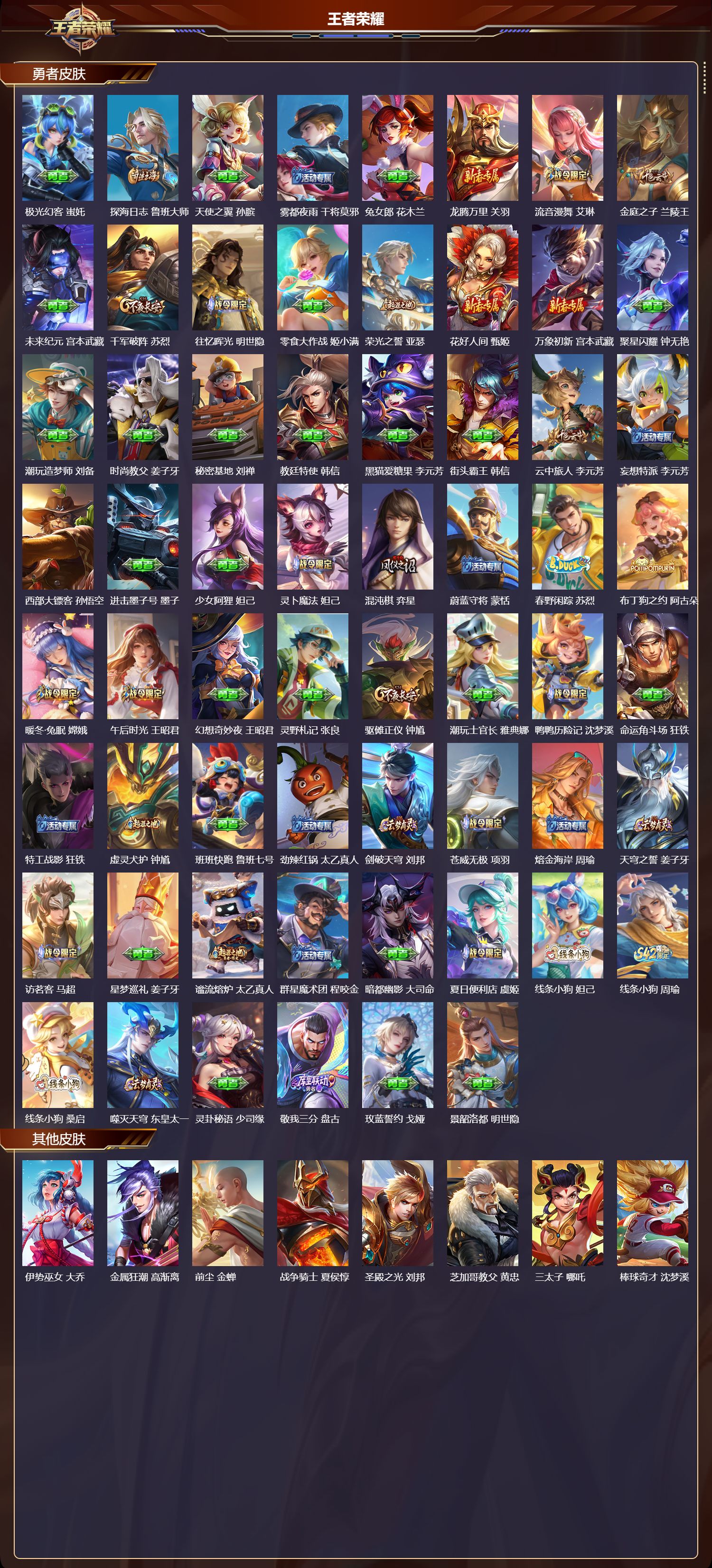 WZQM4303905王者荣耀账号详情图5