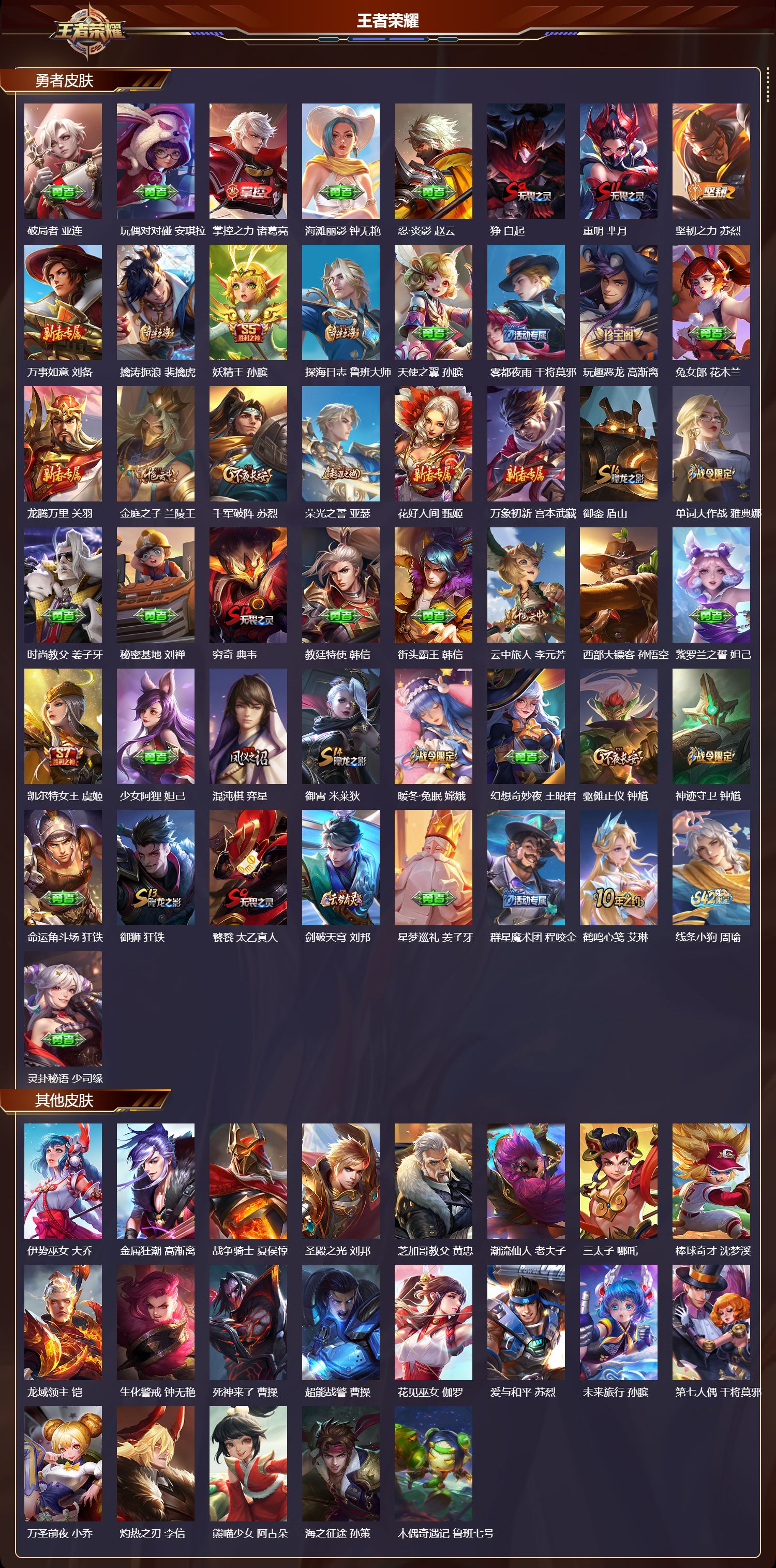 WZQM4303808王者荣耀账号详情图4