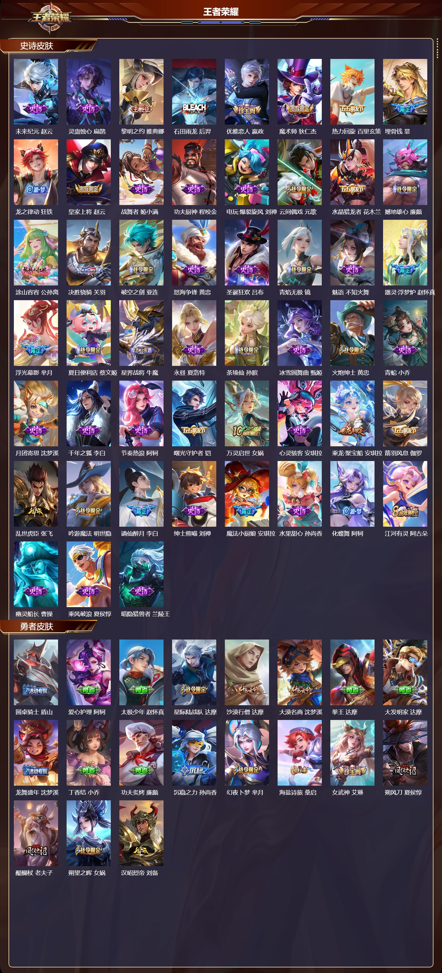 WZQM4303758王者荣耀账号详情图3