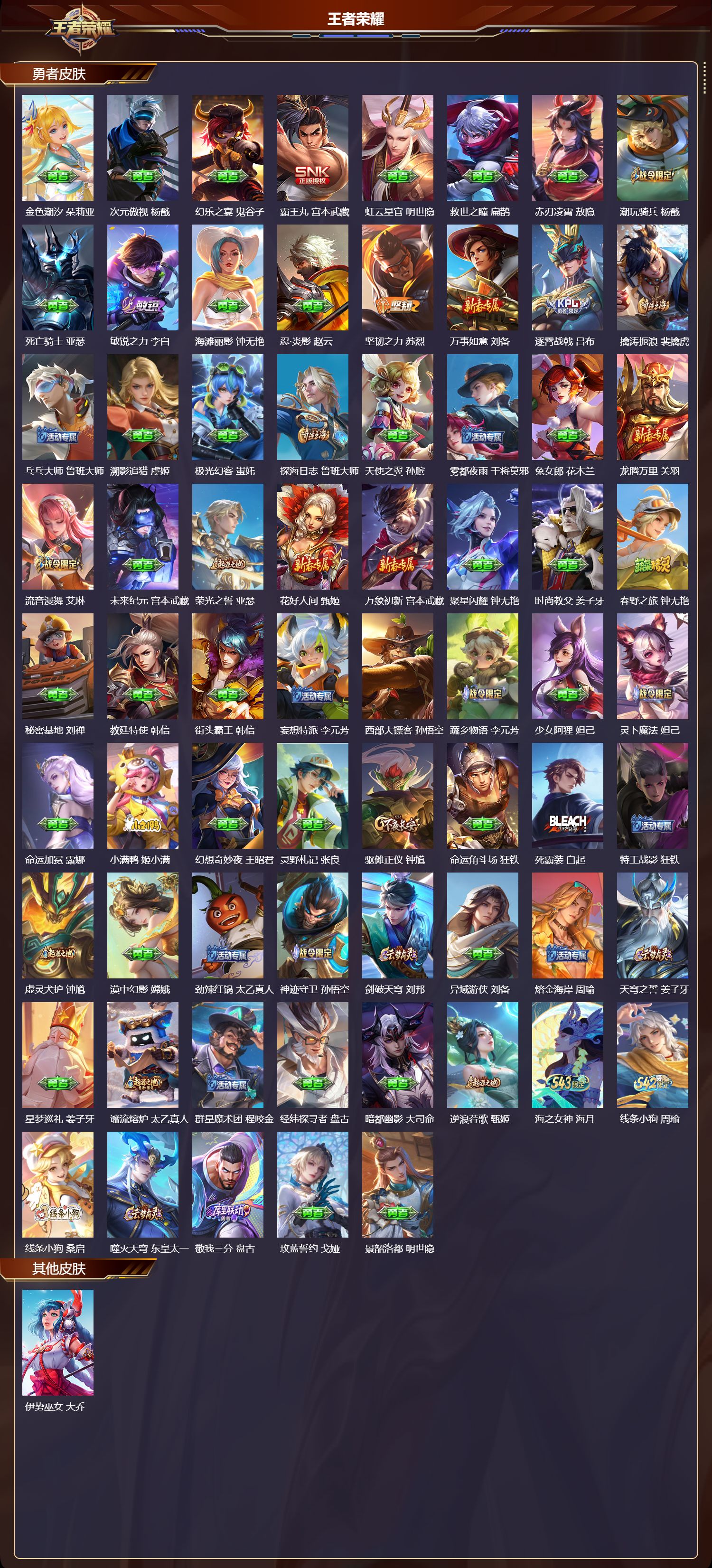 WZMK4302945王者荣耀账号详情图3