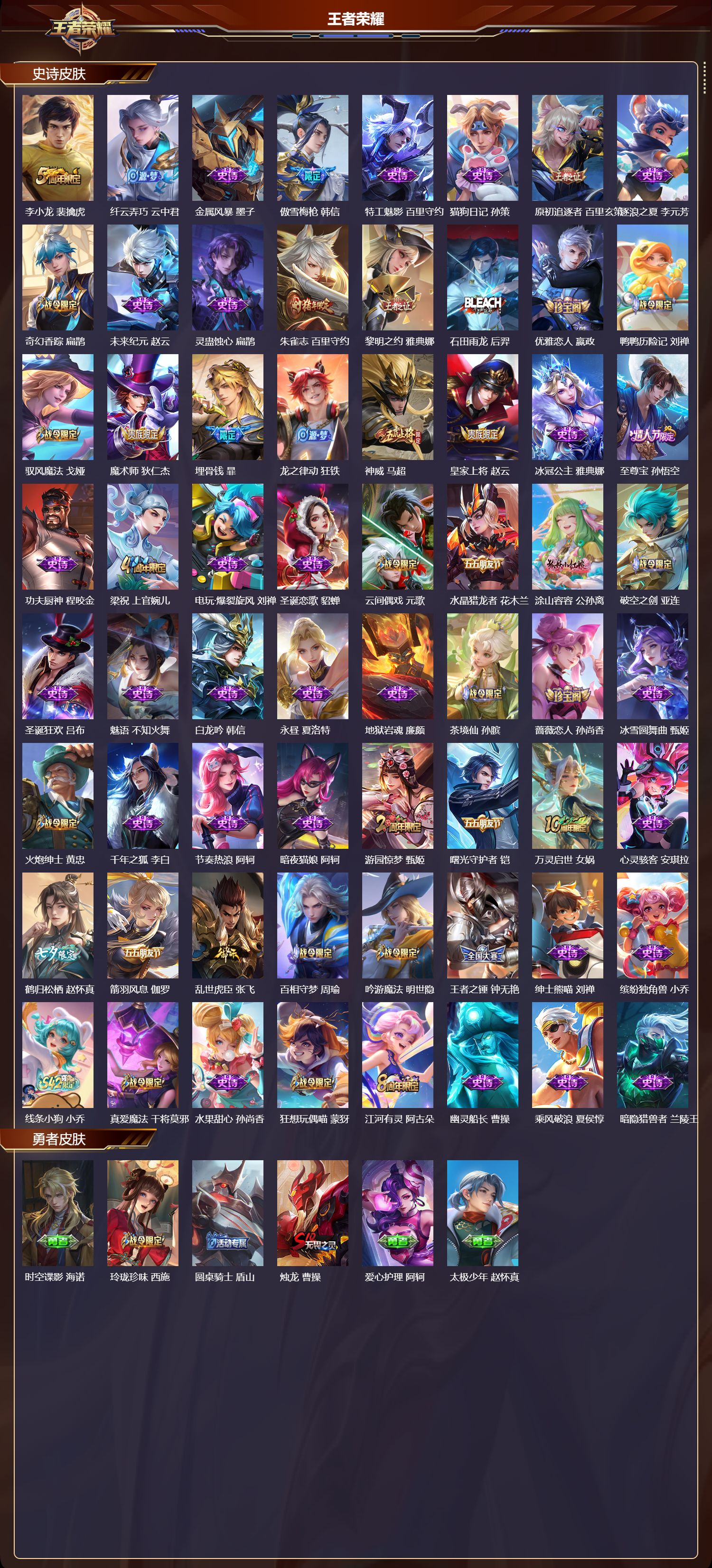 WZCMW4322178王者荣耀账号详情图6