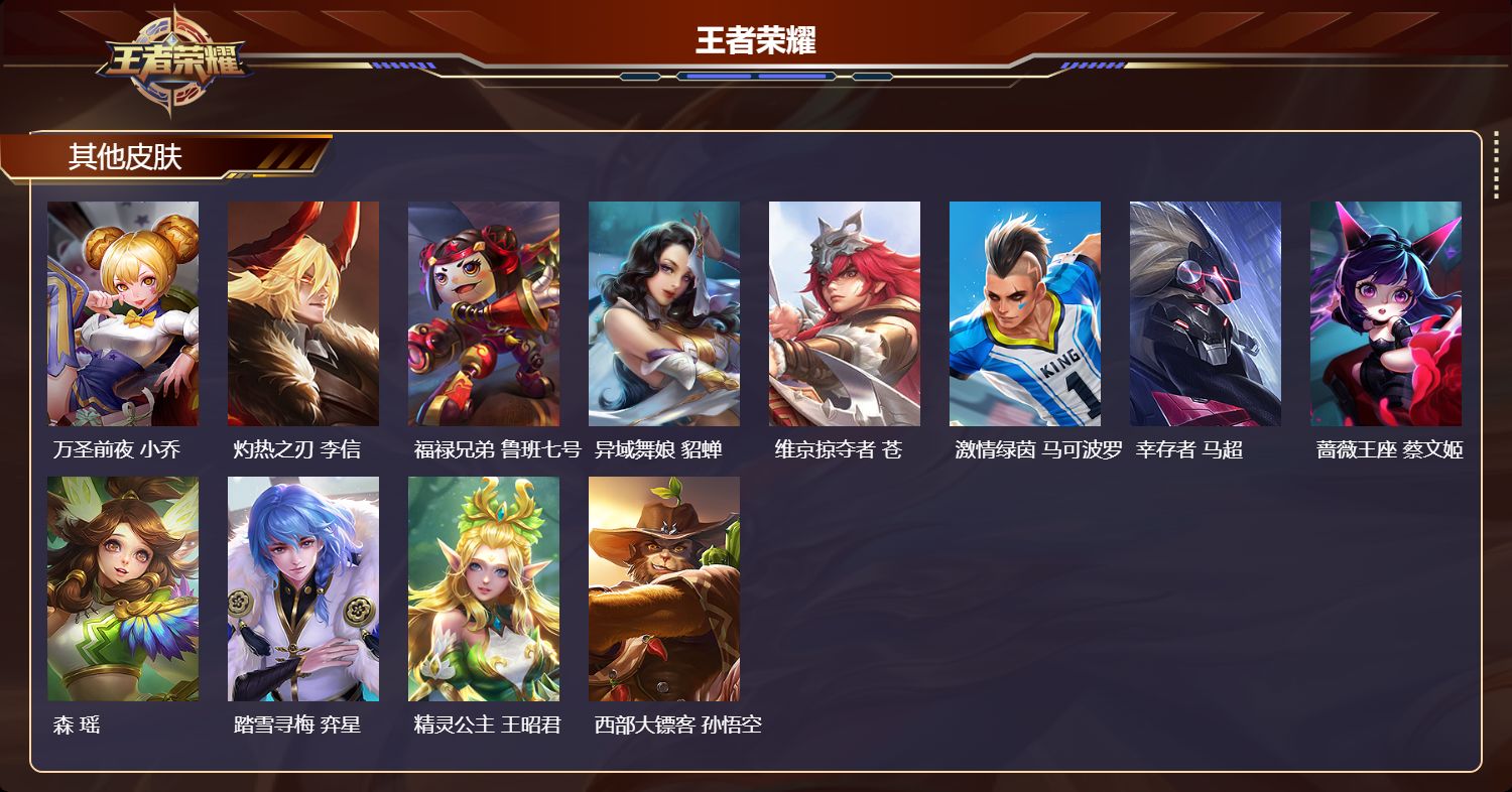 WZMK4302446王者荣耀账号详情图2