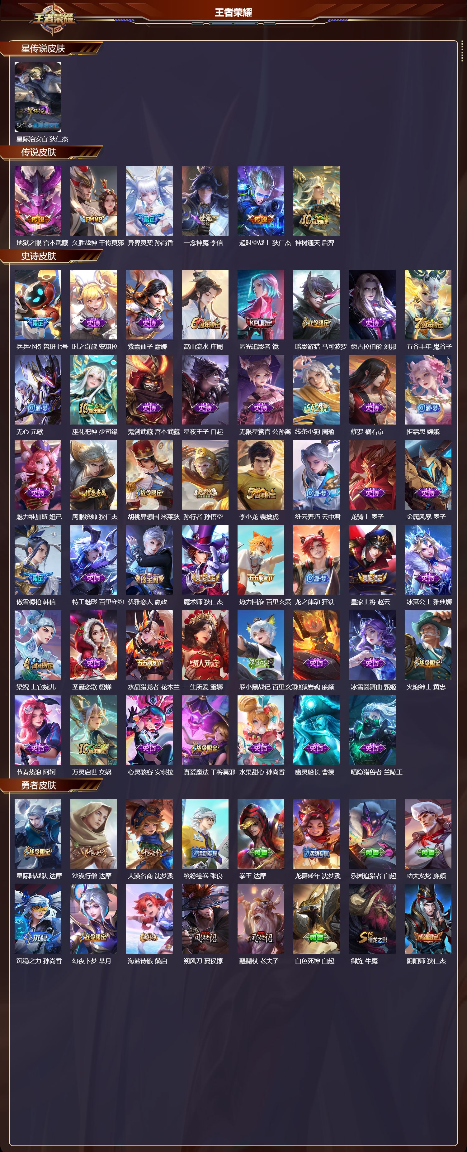 WZMK4302011王者荣耀账号详情图1