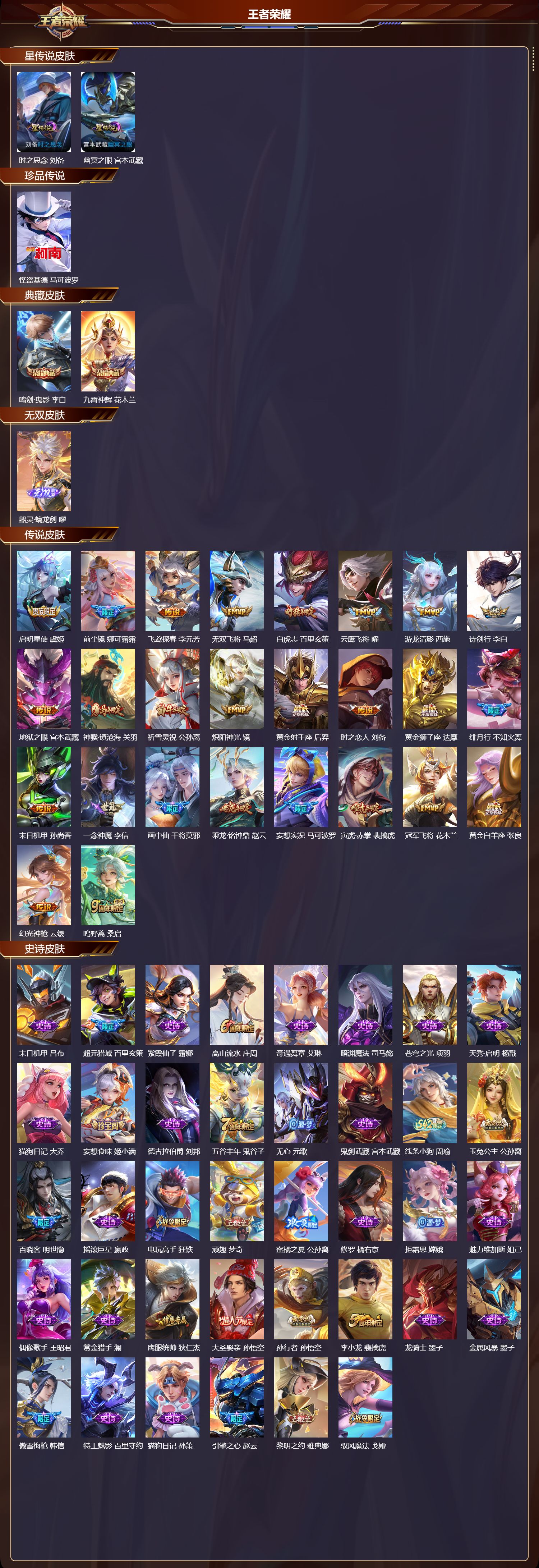 WZQM4303807王者荣耀账号详情图2