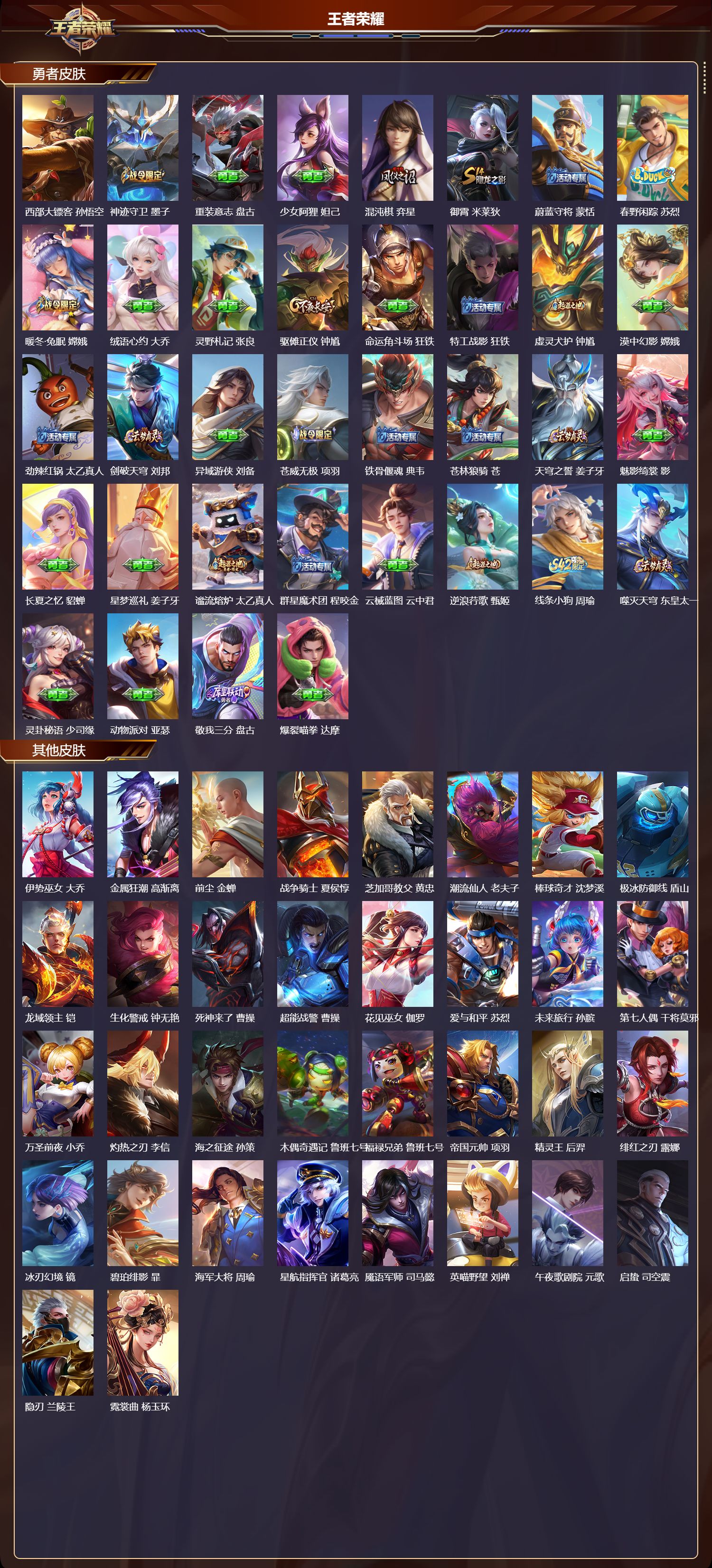 WZMK4302283王者荣耀账号详情图4