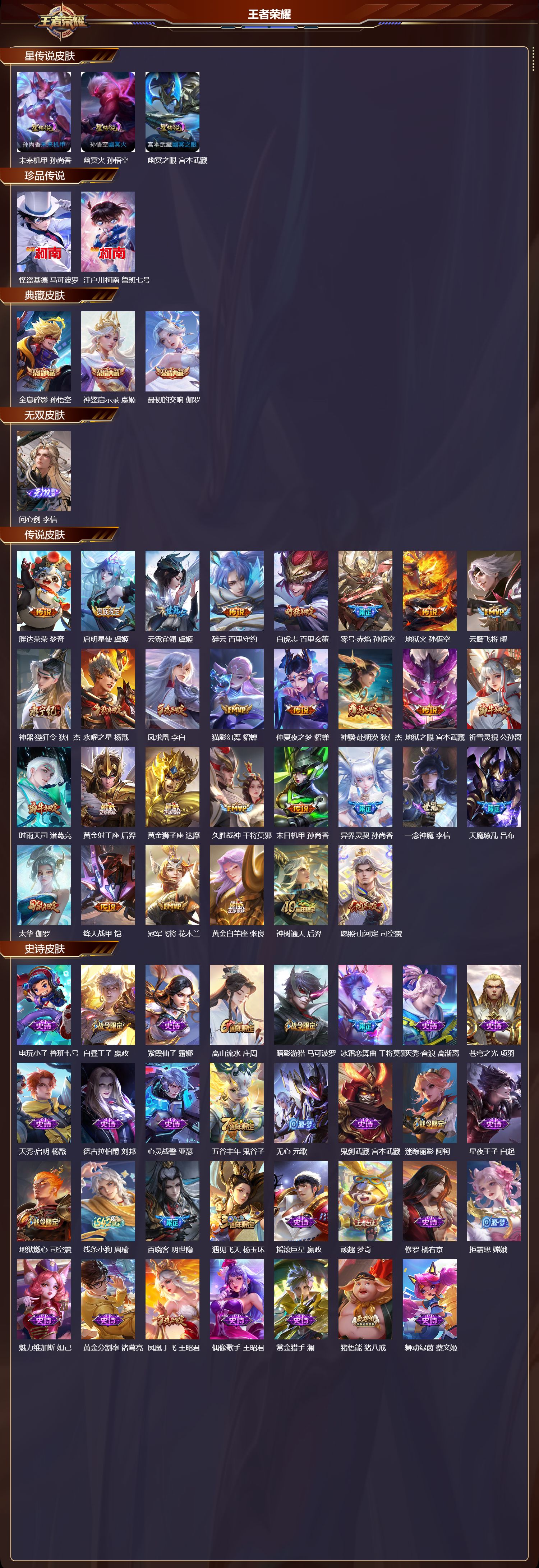 WZMK4302396王者荣耀账号详情图1