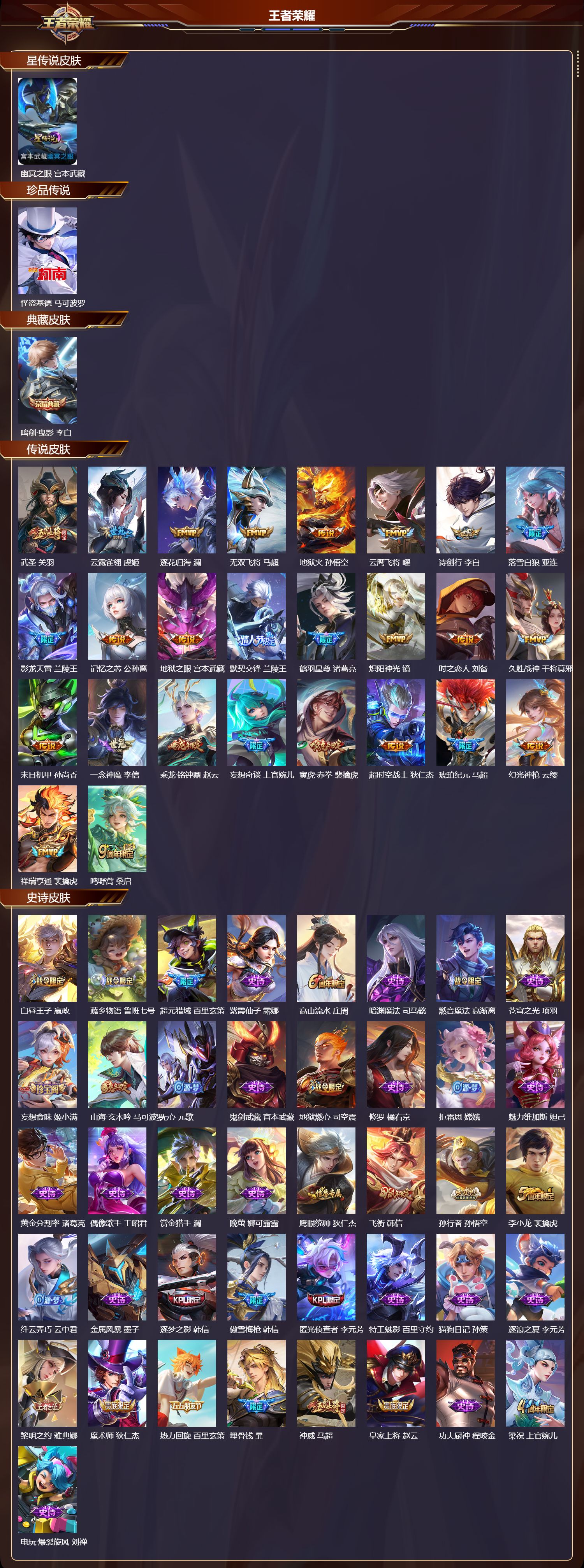 WZMK4302200王者荣耀账号详情图1