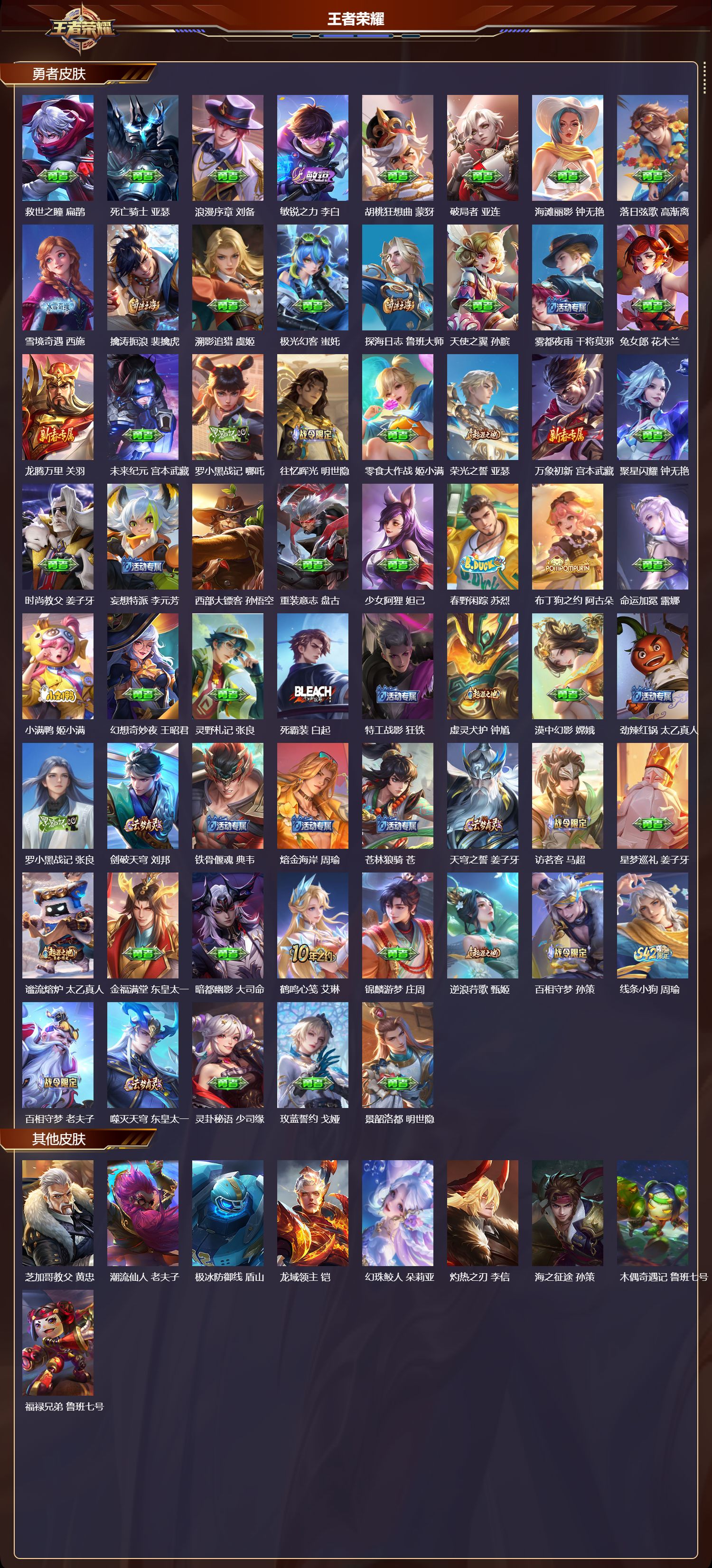 WZMK4302713王者荣耀账号详情图3