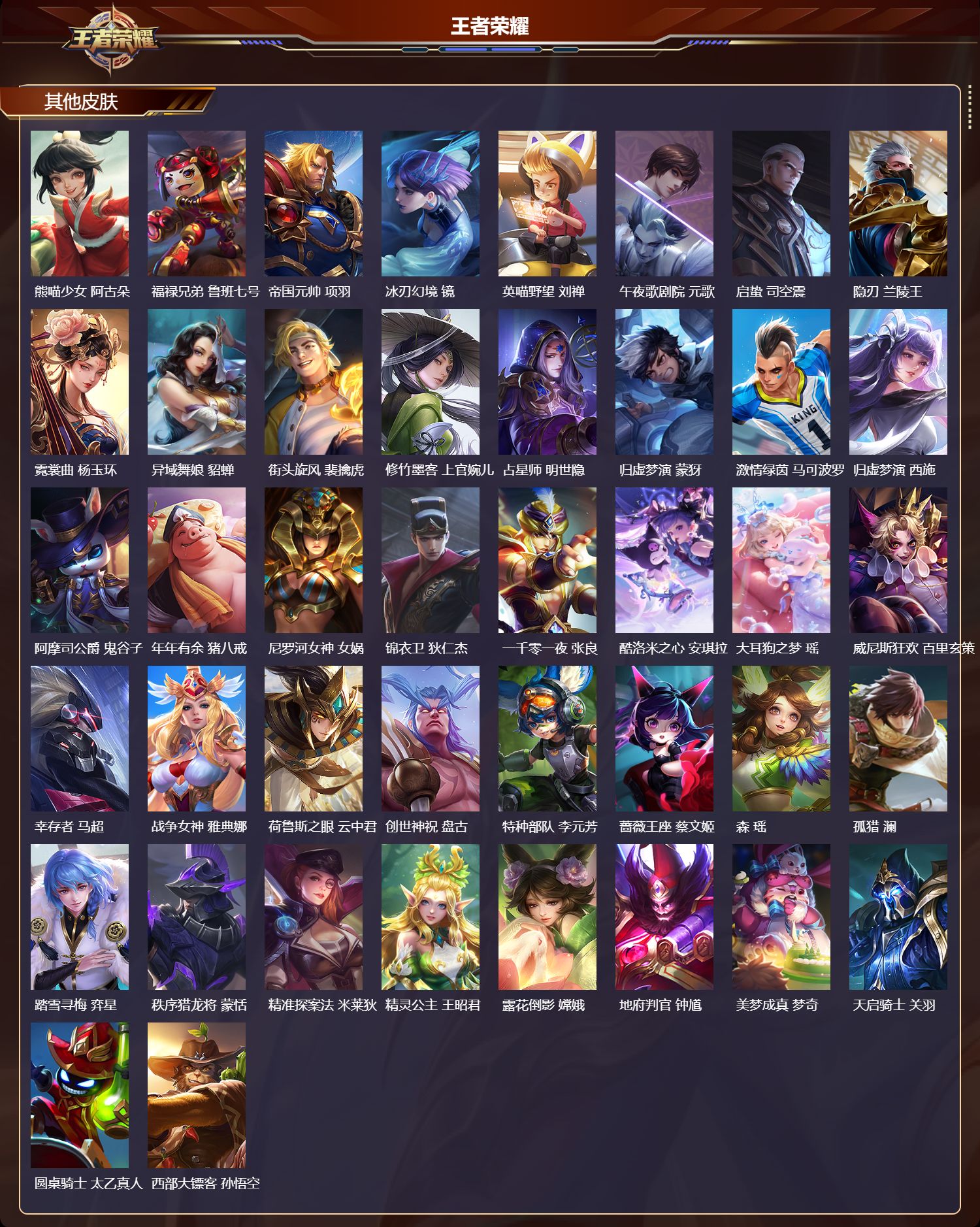 WZMK4302036王者荣耀账号详情图5