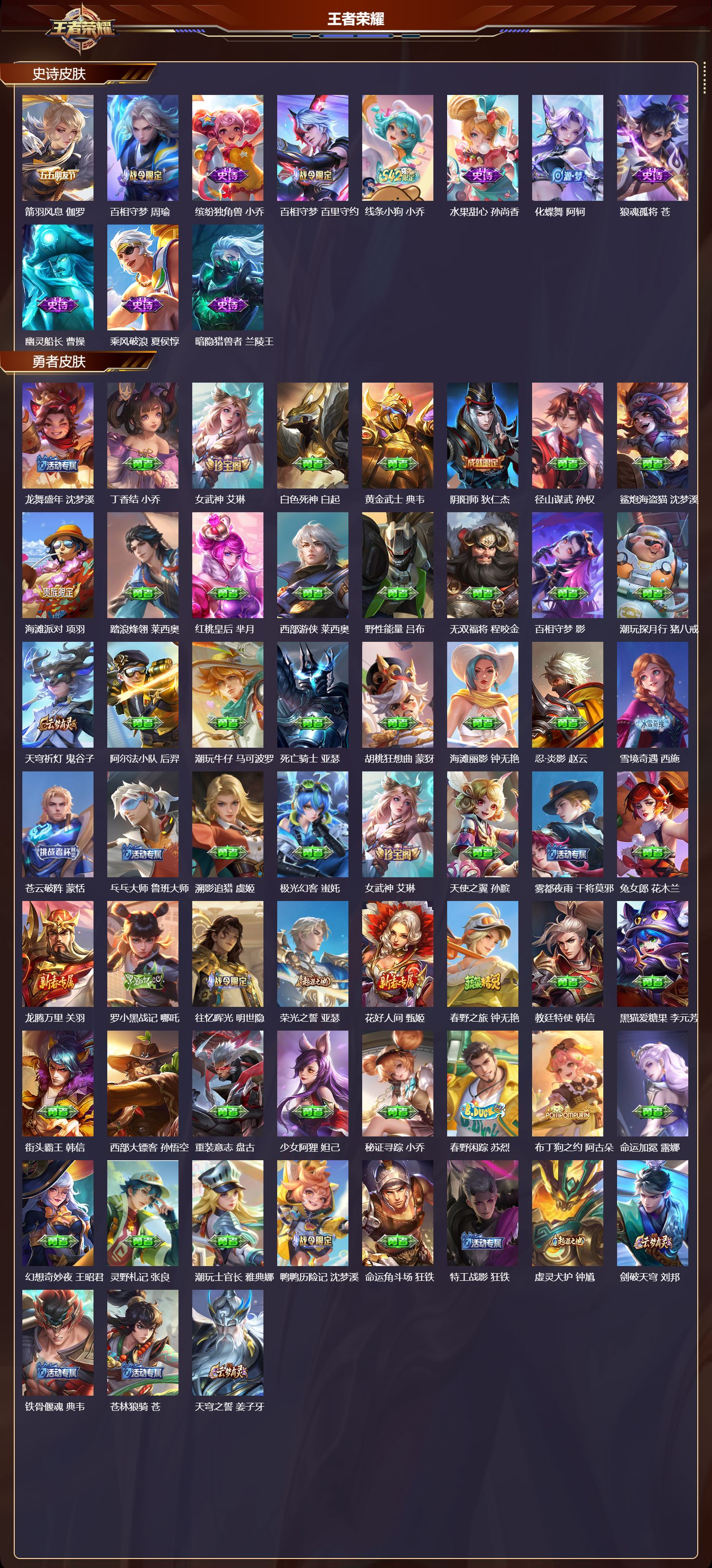 WZMK4302472王者荣耀账号详情图2