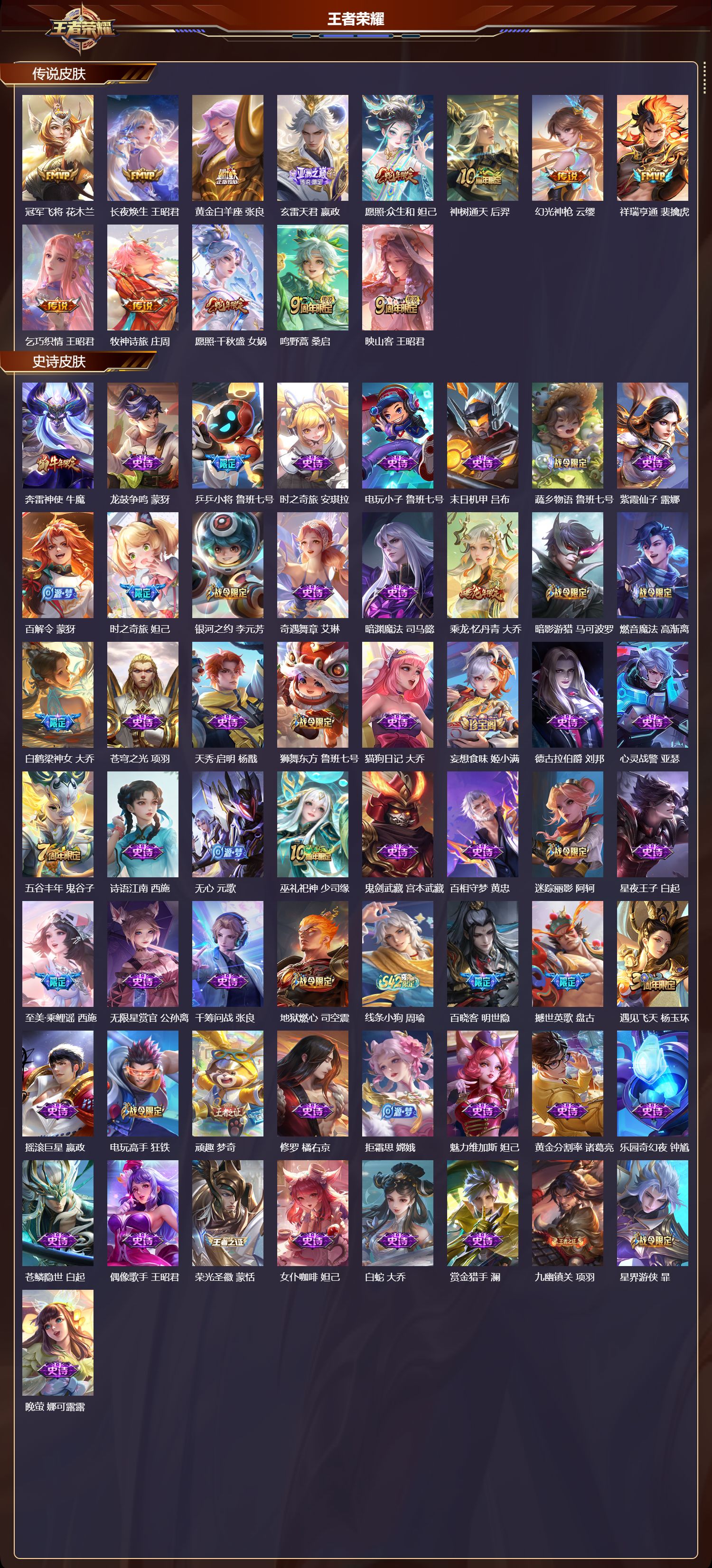 WZQM4304574王者荣耀账号详情图3