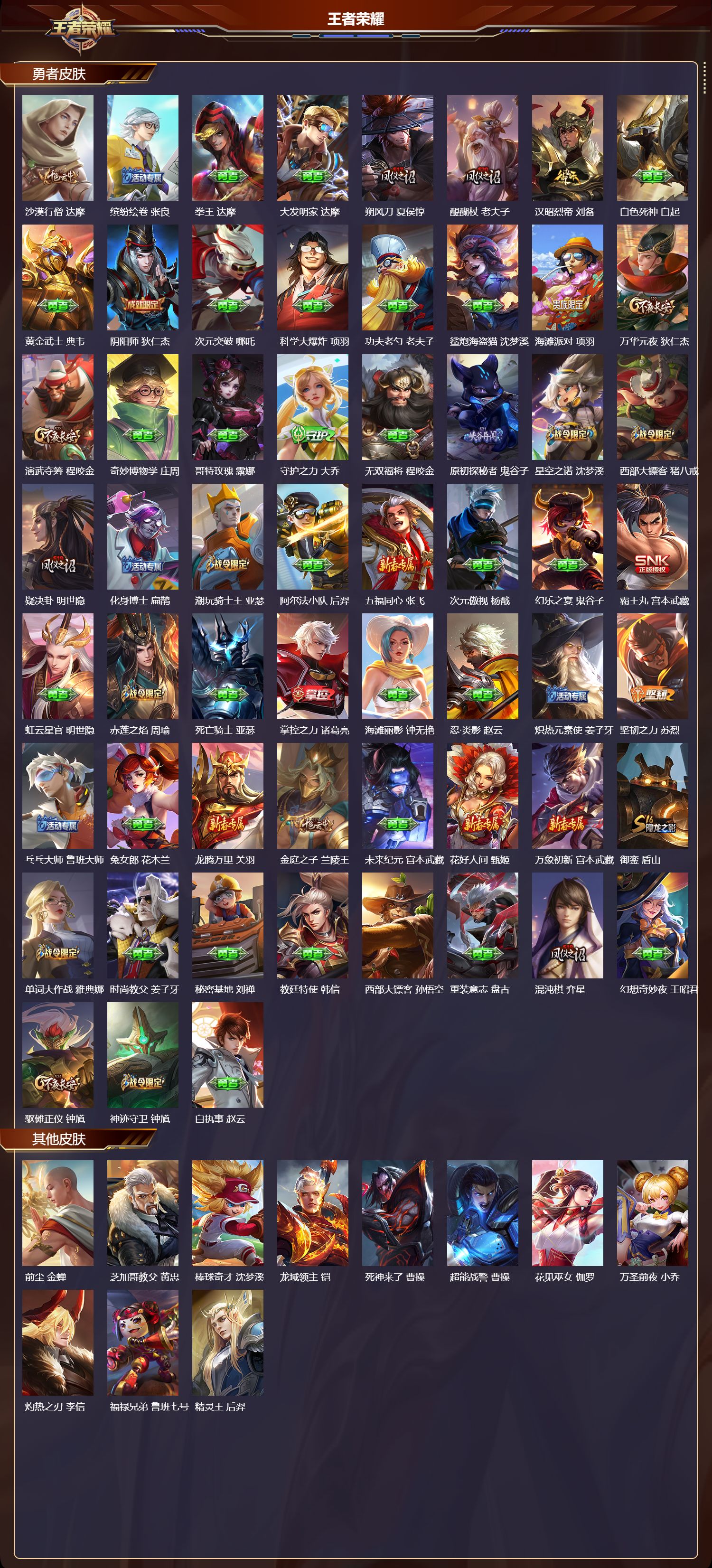 WZQM4304657王者荣耀账号详情图3