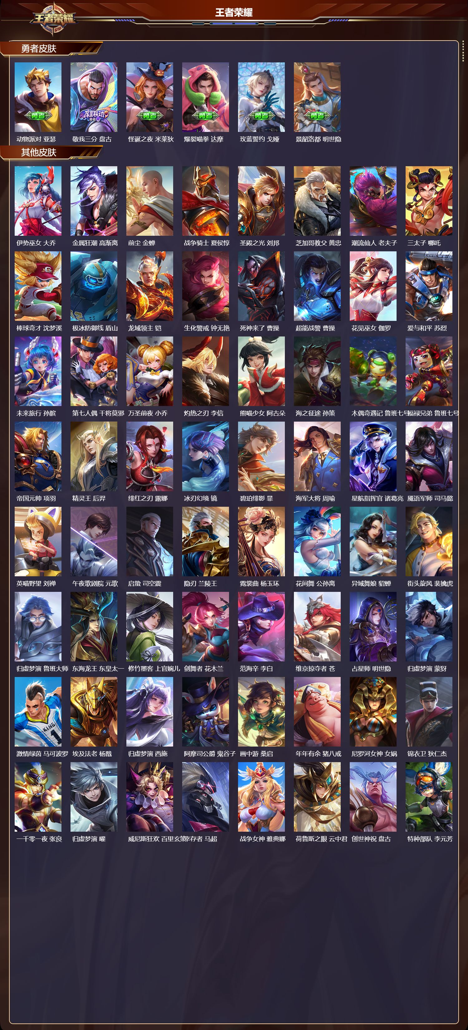 WZMK4302047王者荣耀账号详情图6