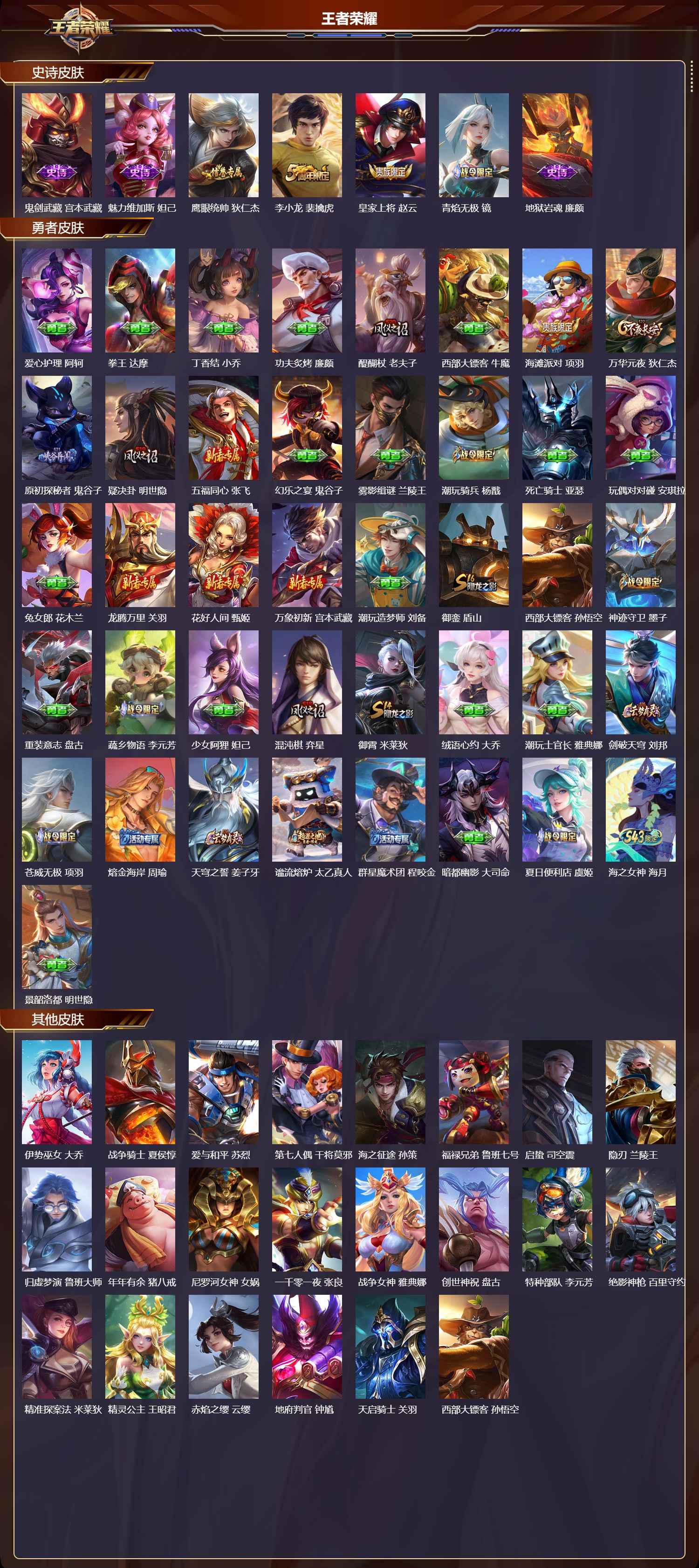 WZMK4302835王者荣耀账号详情图1