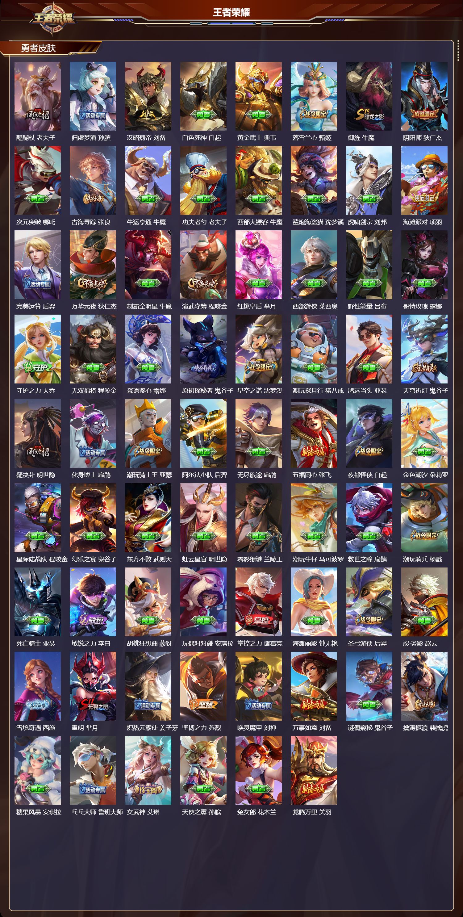 WZMK4302634王者荣耀账号详情图4