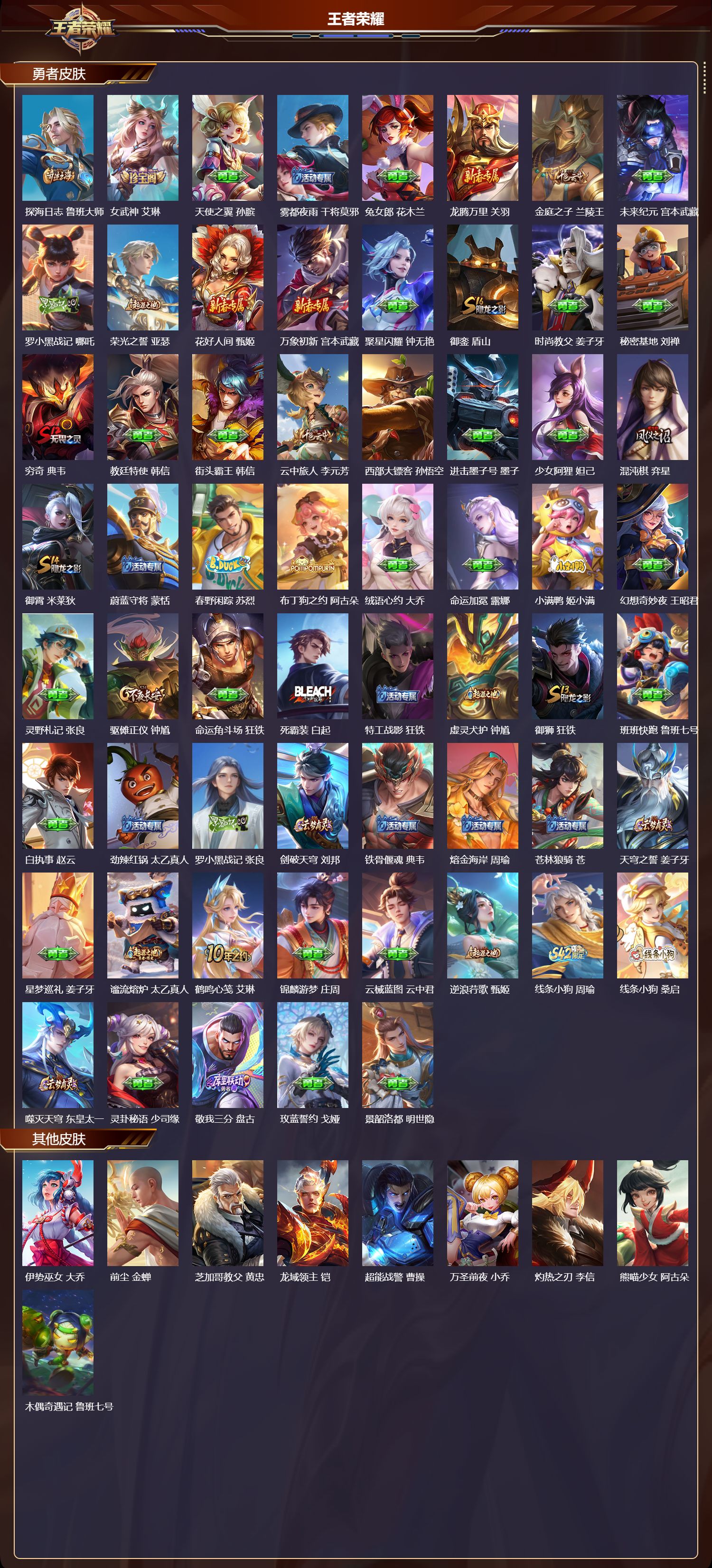 WZMK4302284王者荣耀账号详情图3