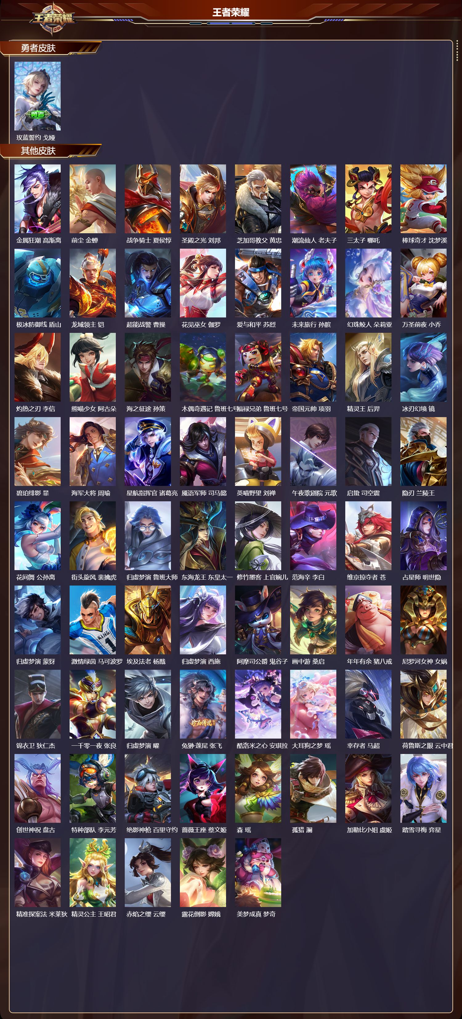 WZMK4302846王者荣耀账号详情图6