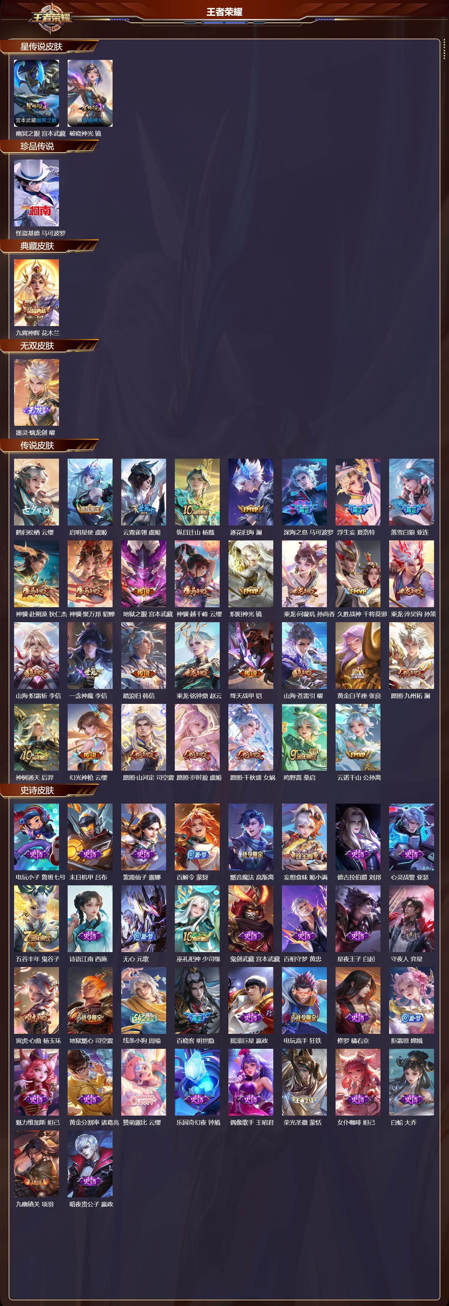 WZMK4301949王者荣耀账号详情图1