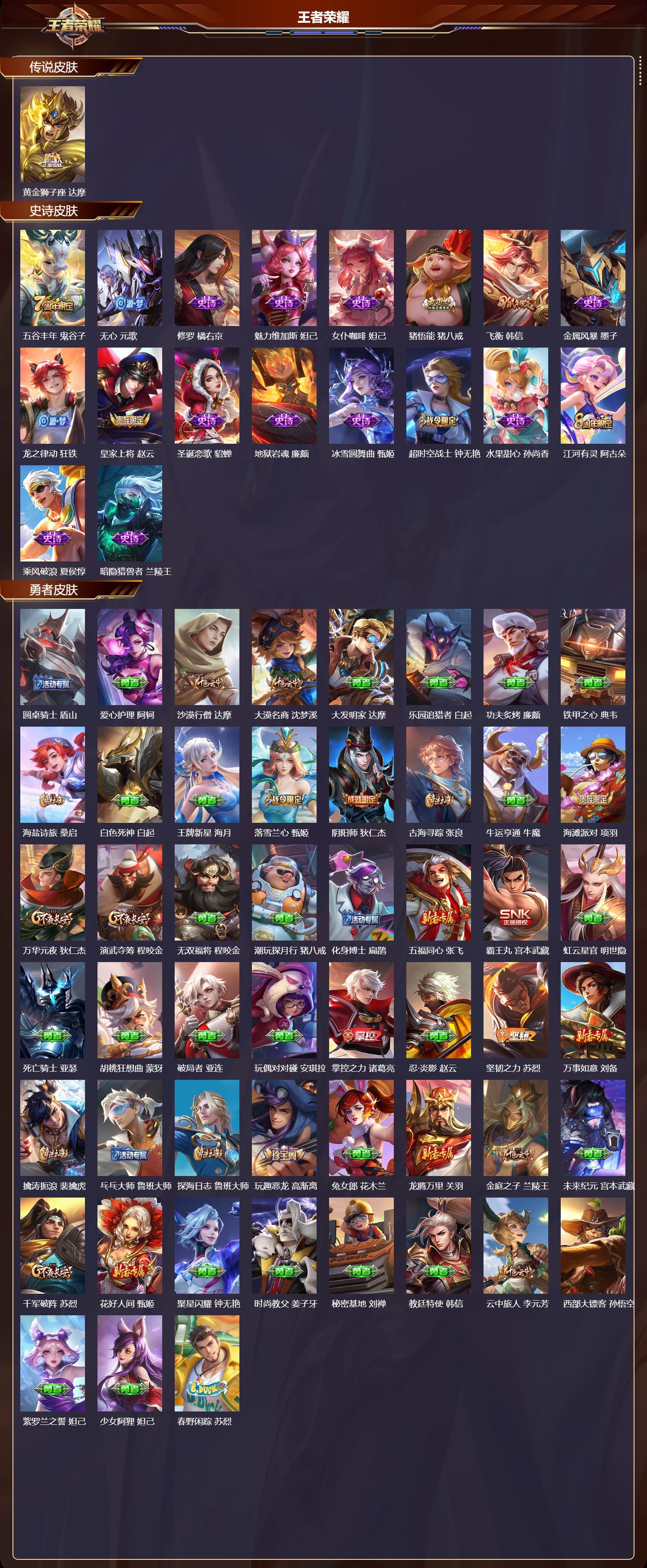 WZMK4302852王者荣耀账号详情图1