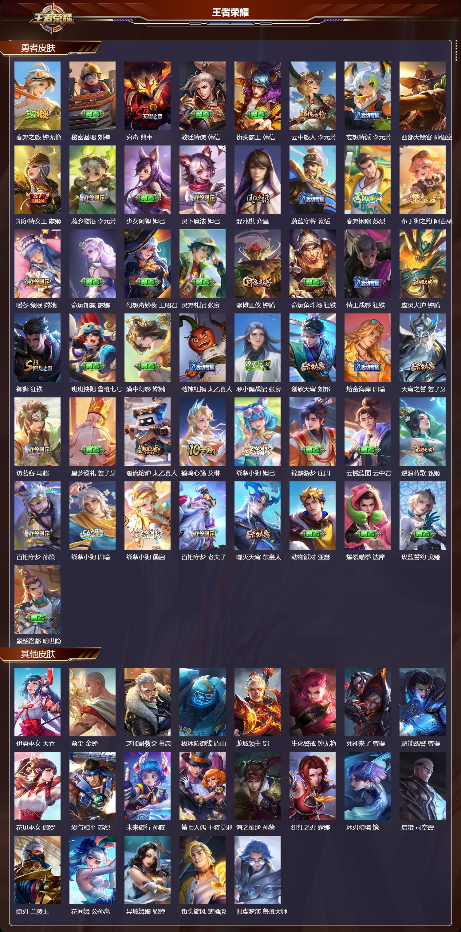 WZMK4302387王者荣耀账号详情图4