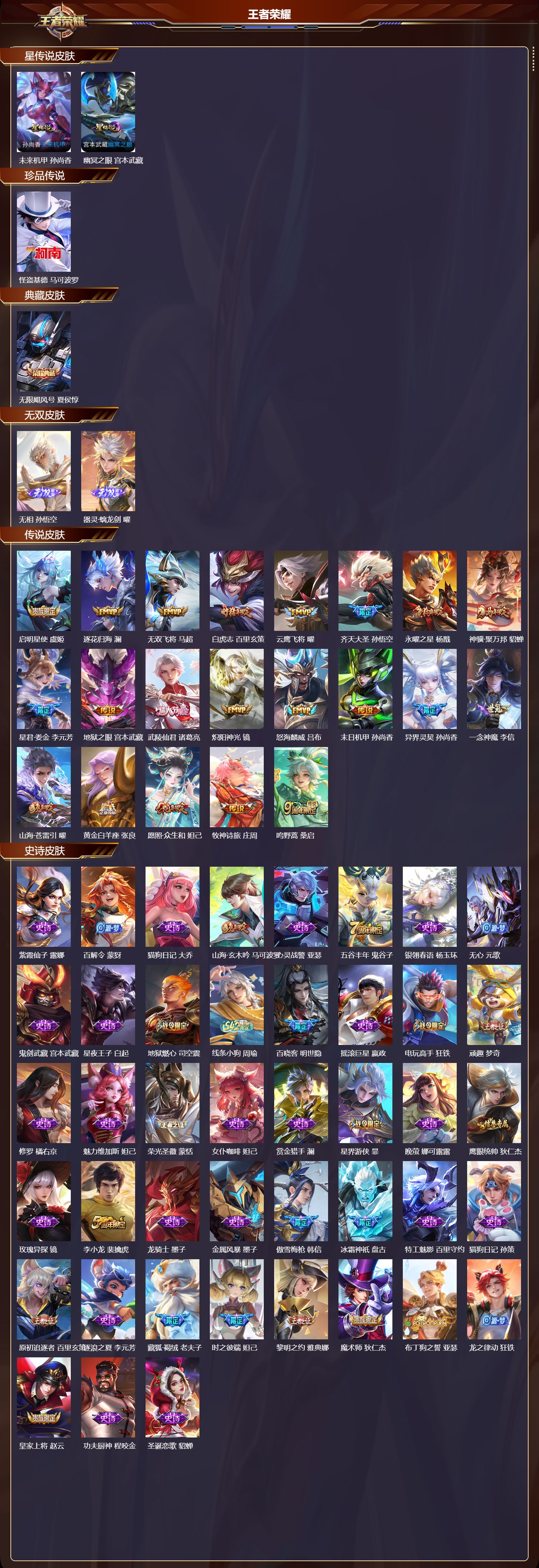 WZQM4304044王者荣耀账号详情图2