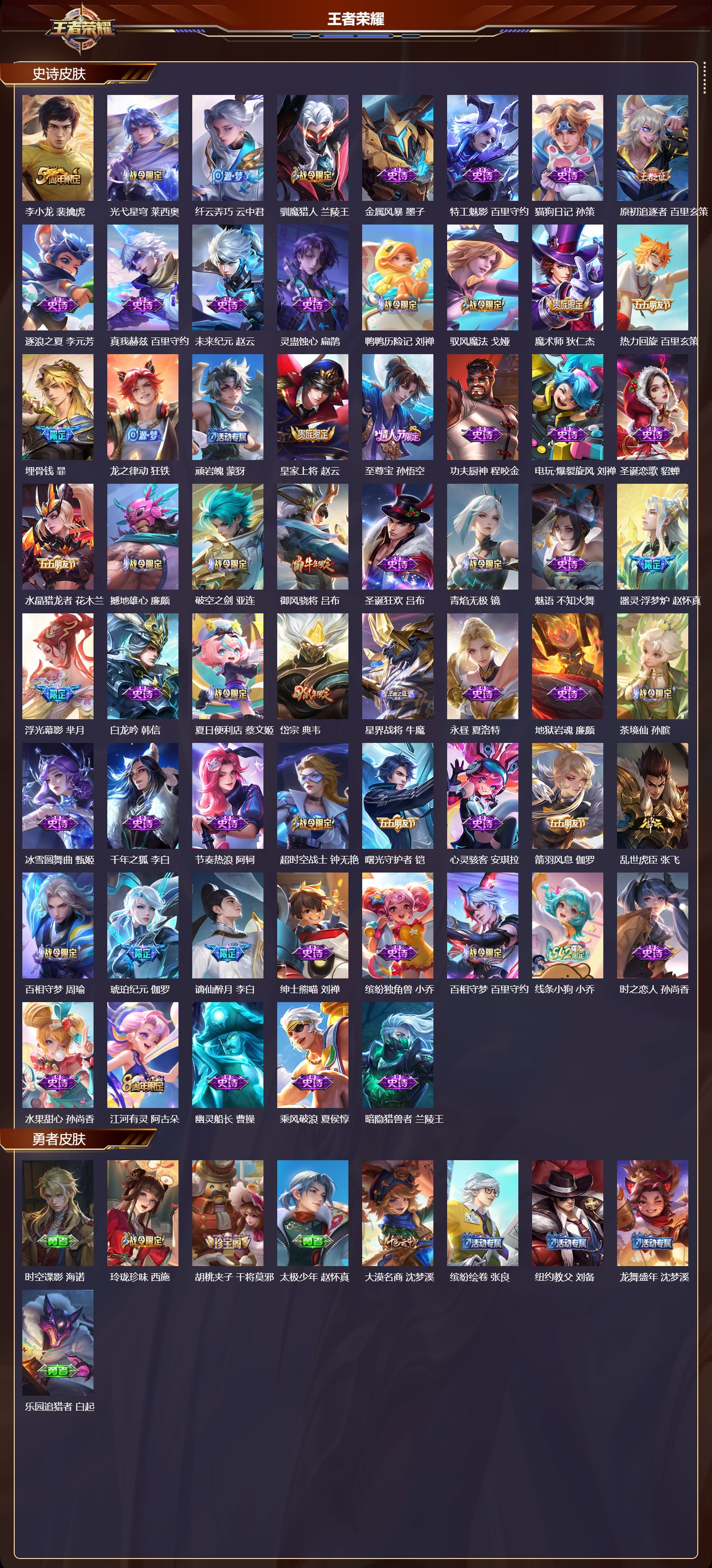 WZQM4303784王者荣耀账号详情图3